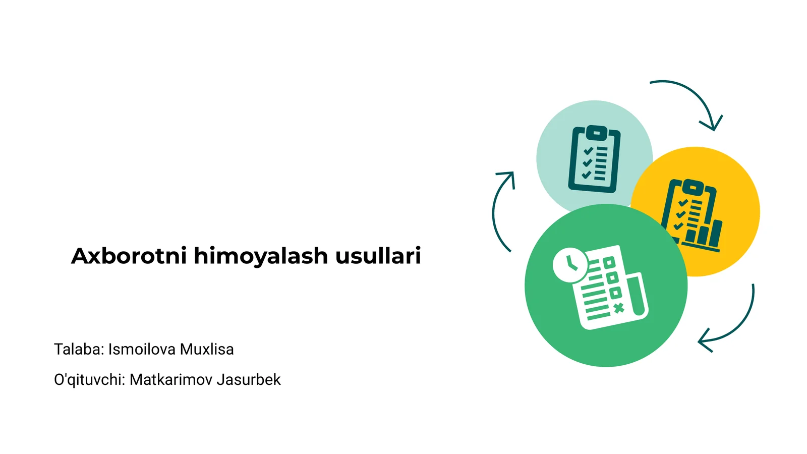 Axborotni himoyalash usullari