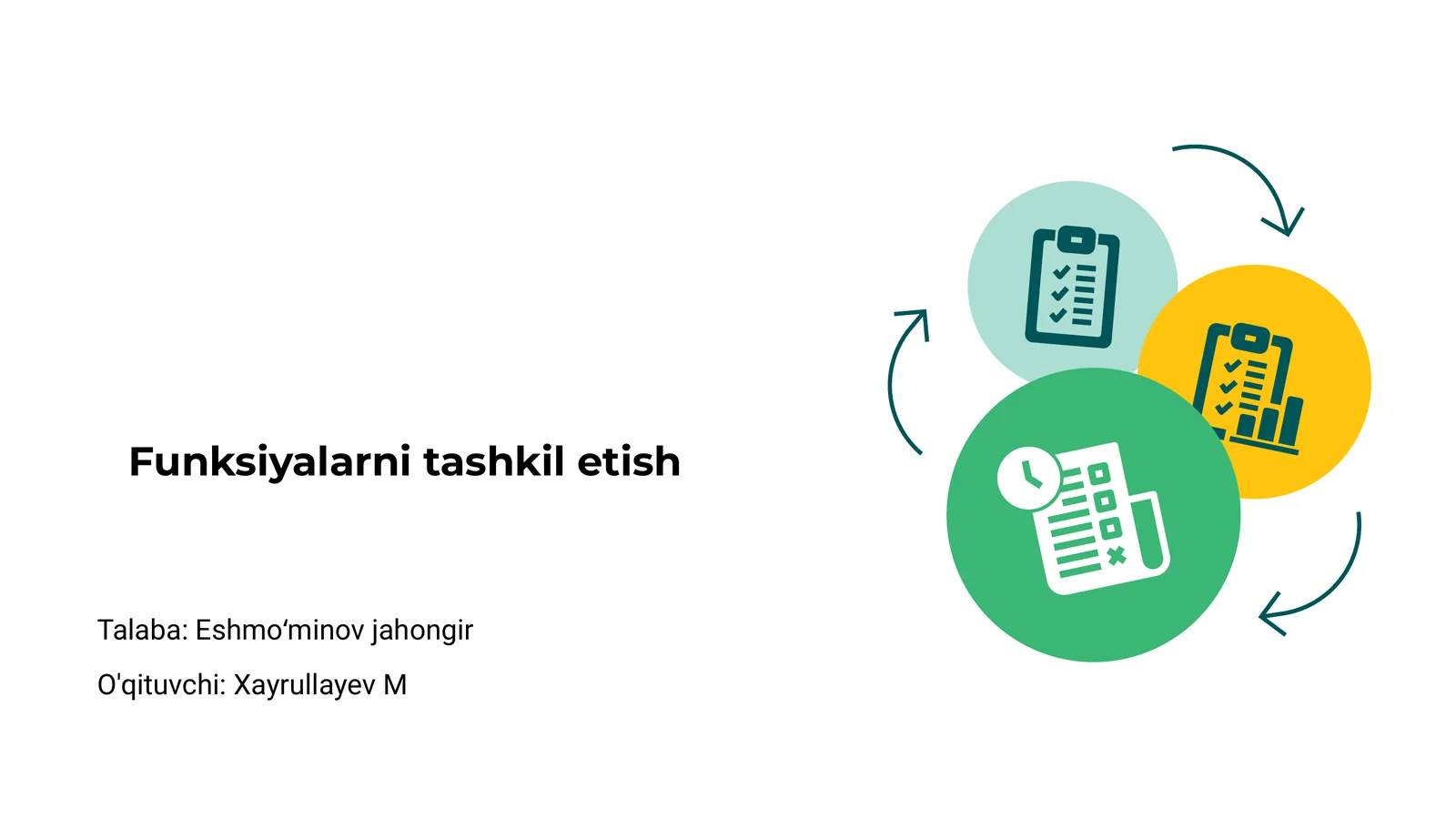 Funksiyalarni tashkil etish