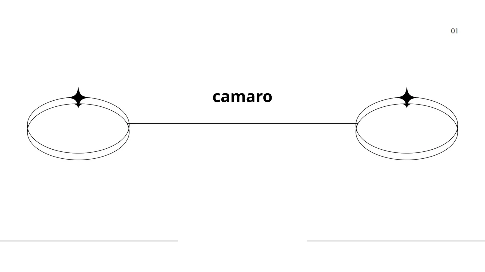 Camaro