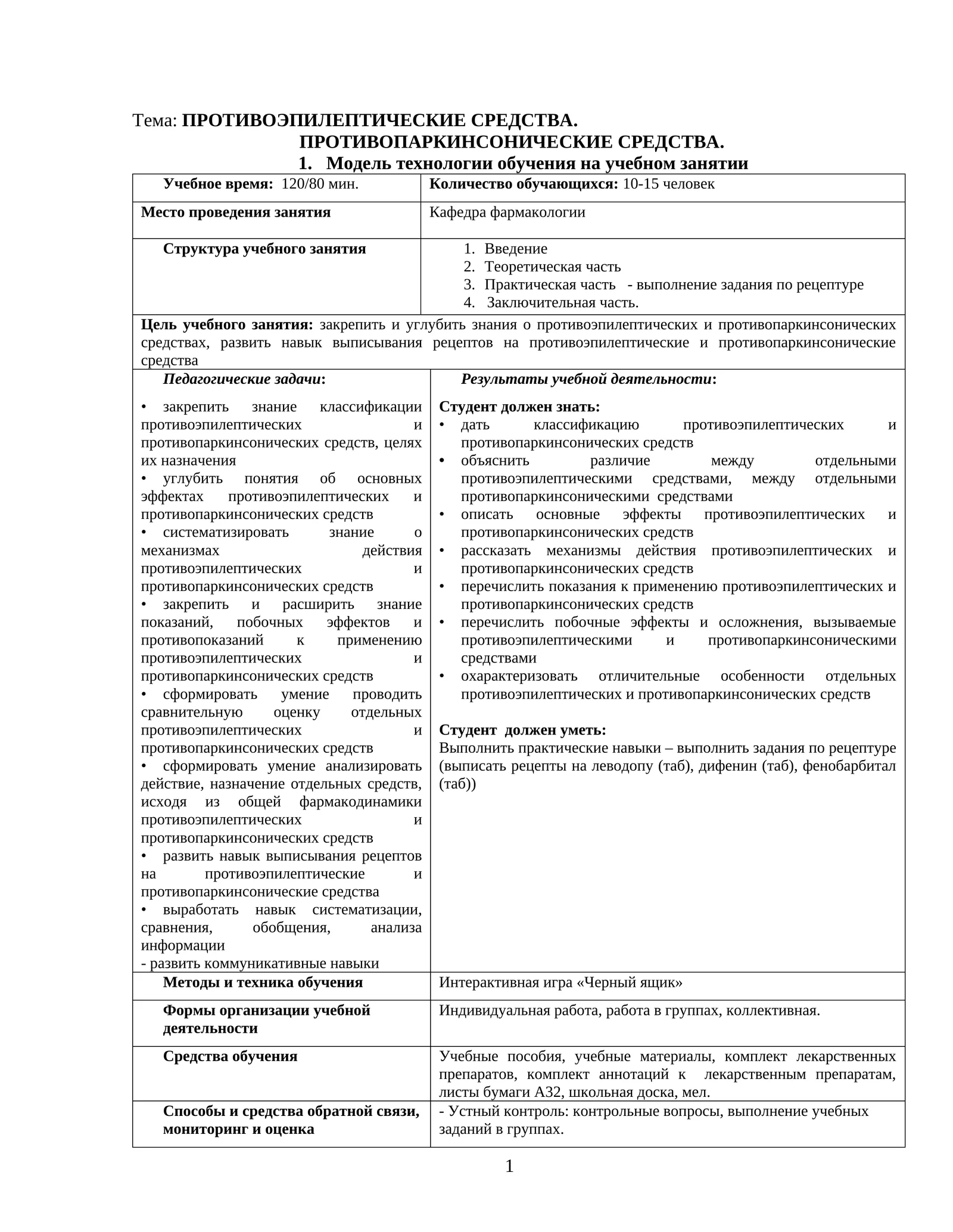Модель технологии обучения на учебном занятии