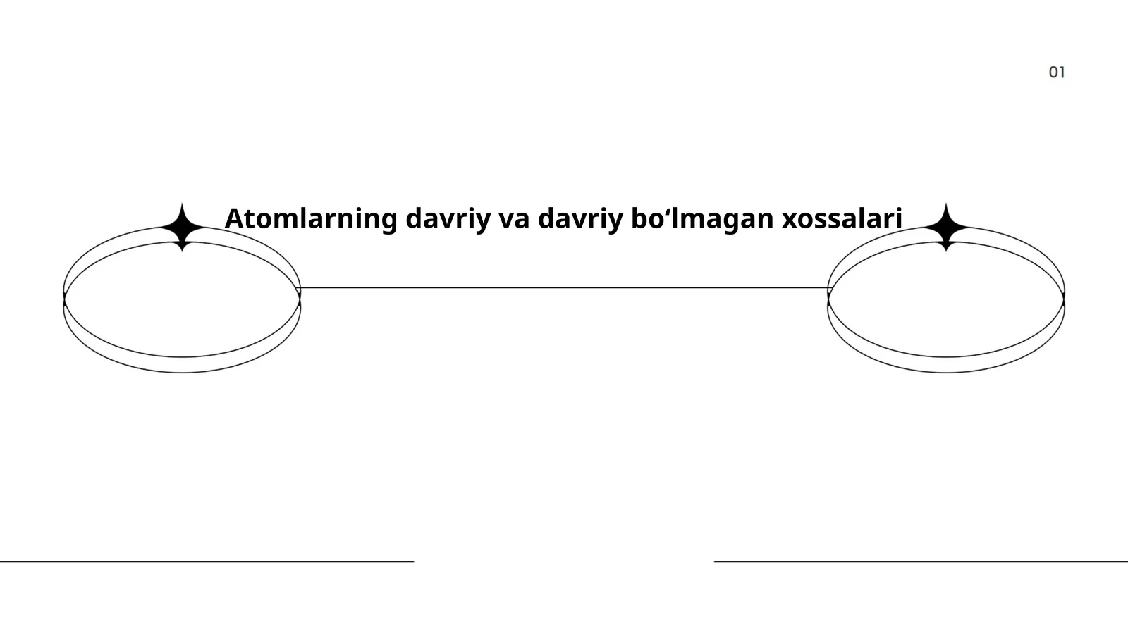 Atomlarning davriy va davriy boʻlmagan xossalari