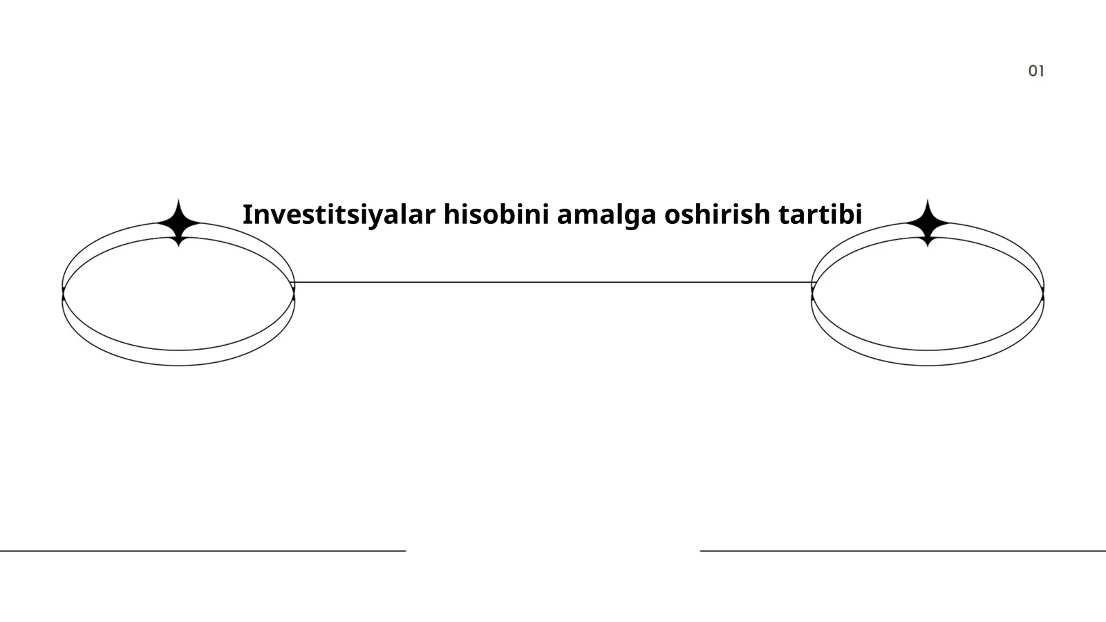 Investitsiyalar hisobini amalga oshirish tartibi