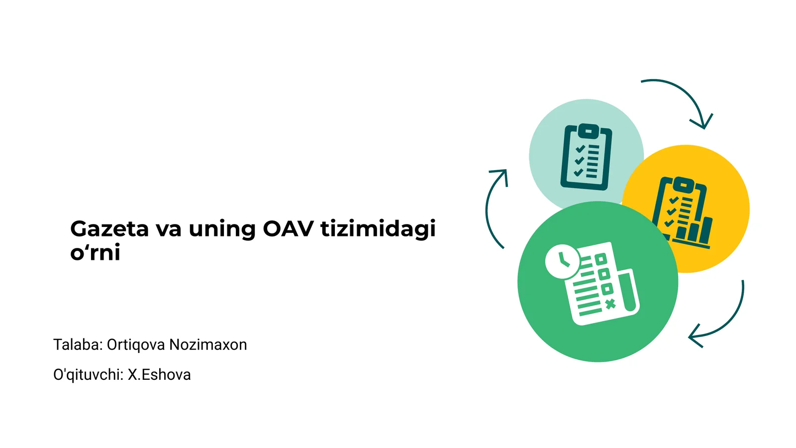 Gazeta va uning OAV tizimidagi oʻrni