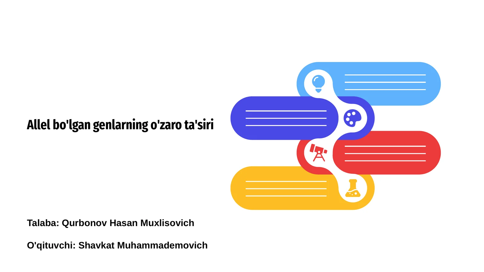 Allel bo'lgan genlarning o'zaro ta'siri