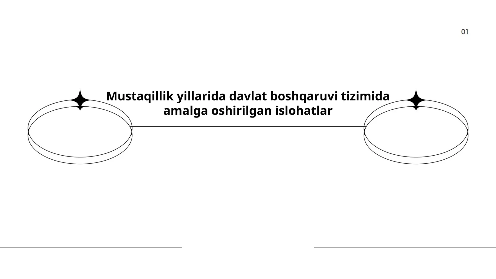 Mustaqillik yillarida Davlat boshqaruvi tizimida amalga oshirilgan islohatlar