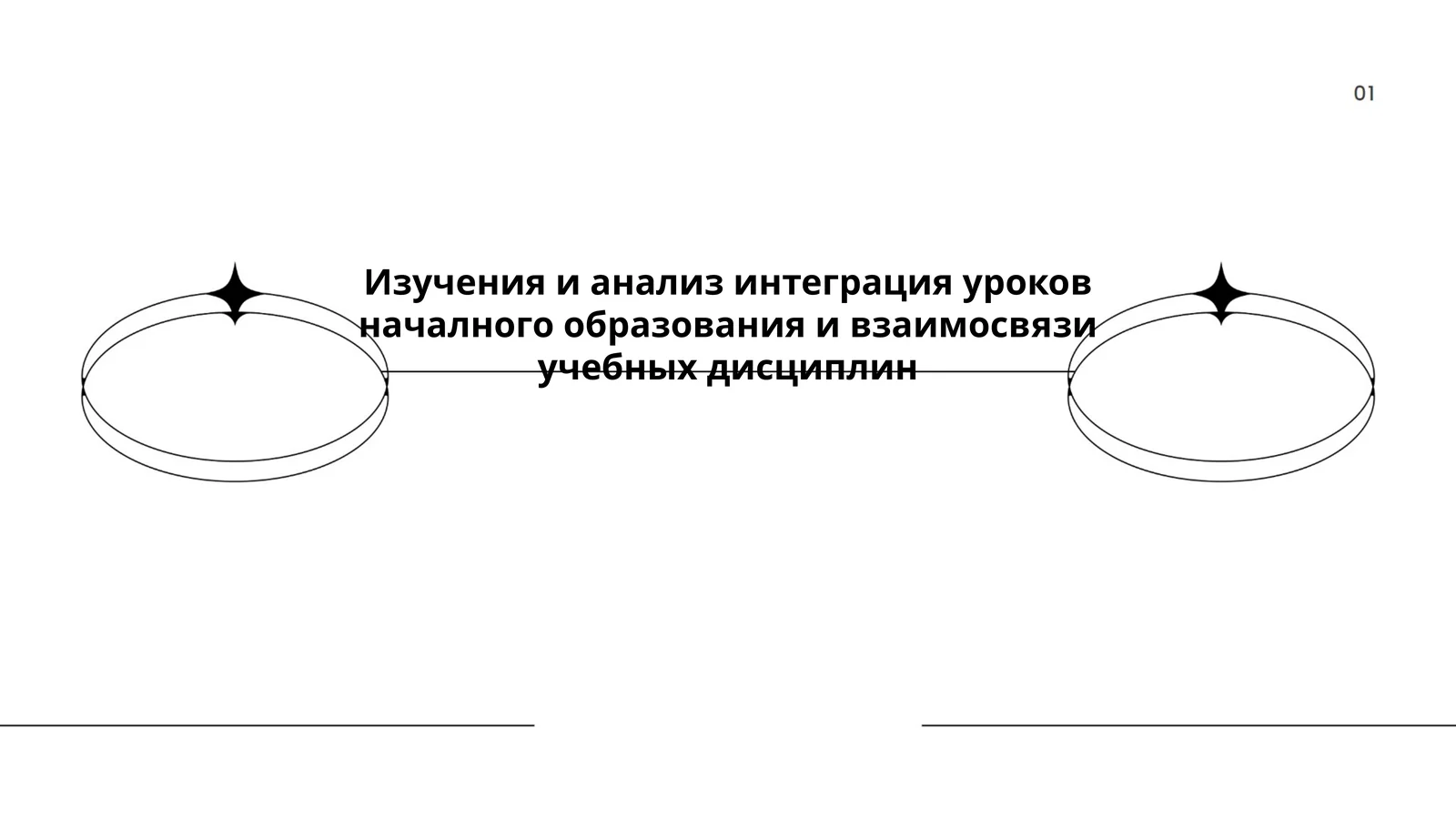 Изучения и анализ интеграция уроков началного образования и взаимосвязи учебных дисциплин