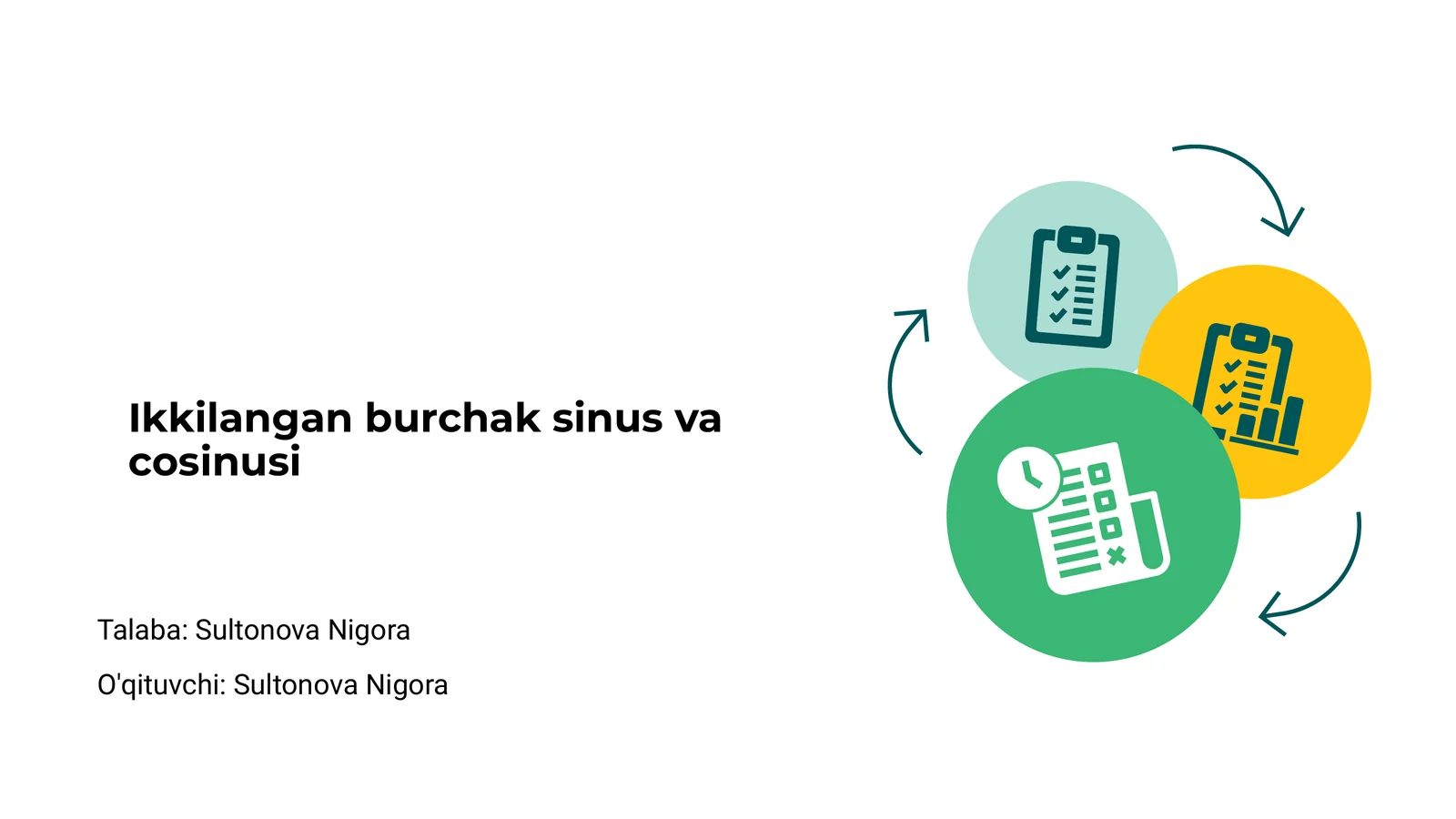 Ikkilangan burchak sinus va cosinusi