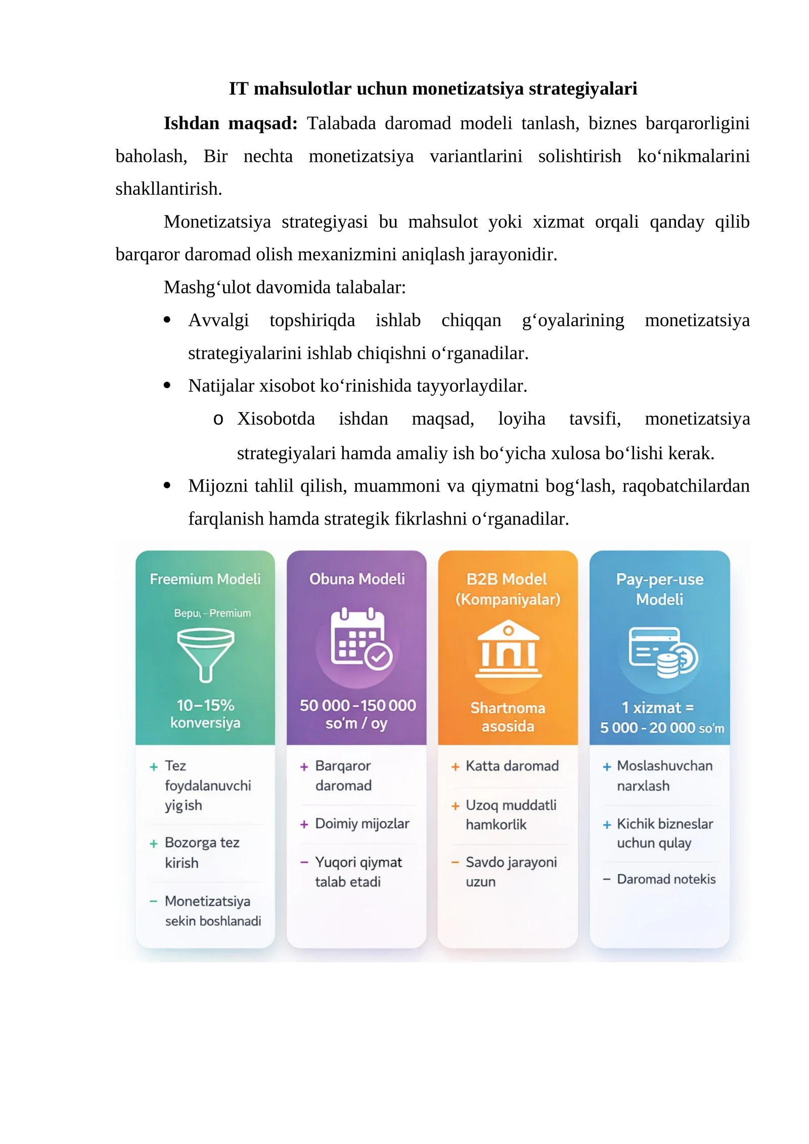 IT mahsulotlar uchun monetizatsiya strategiyalari