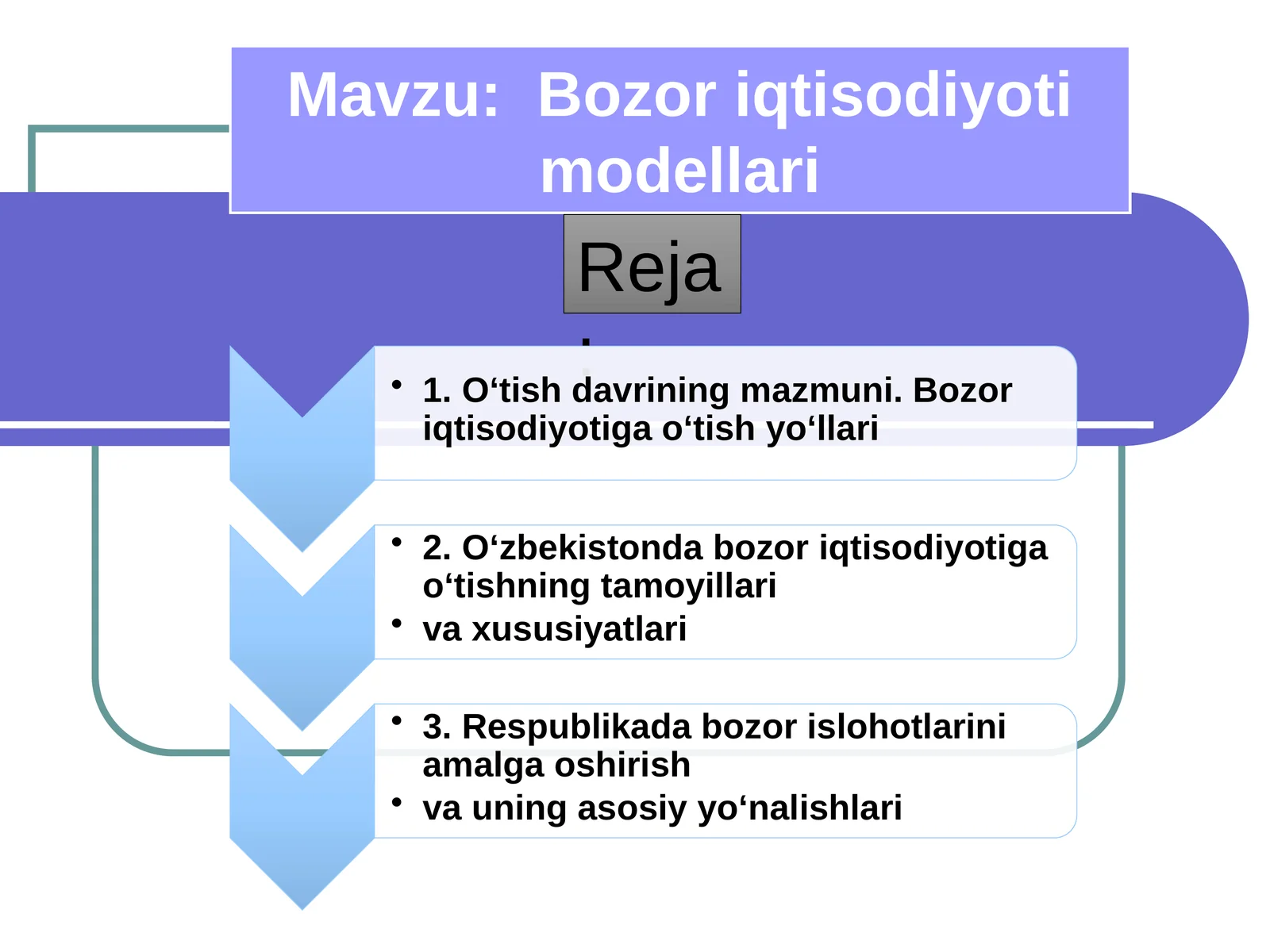 Bozor iqtisodiyoti modellari