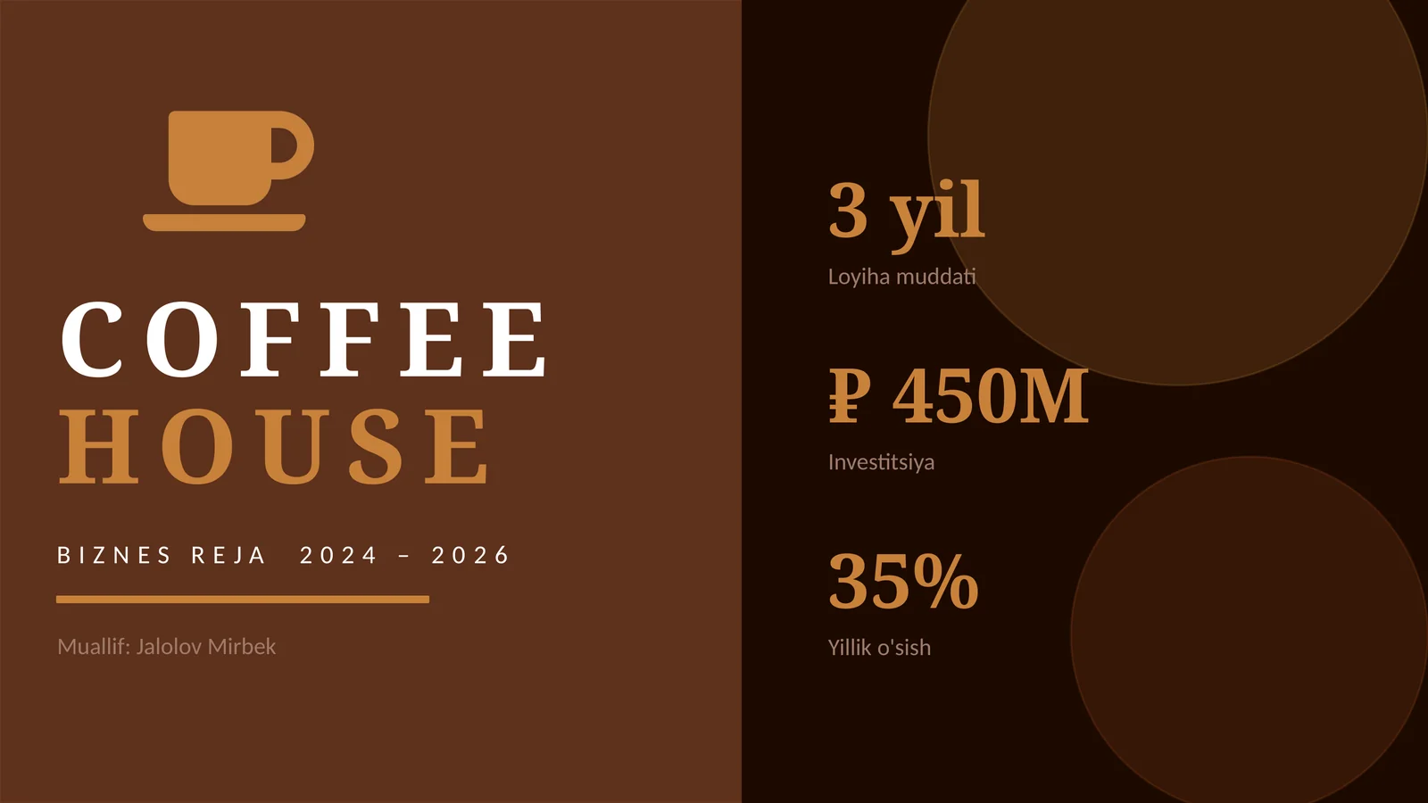 COFFEE HOUSE BIZNES REJA 2024 – 2026