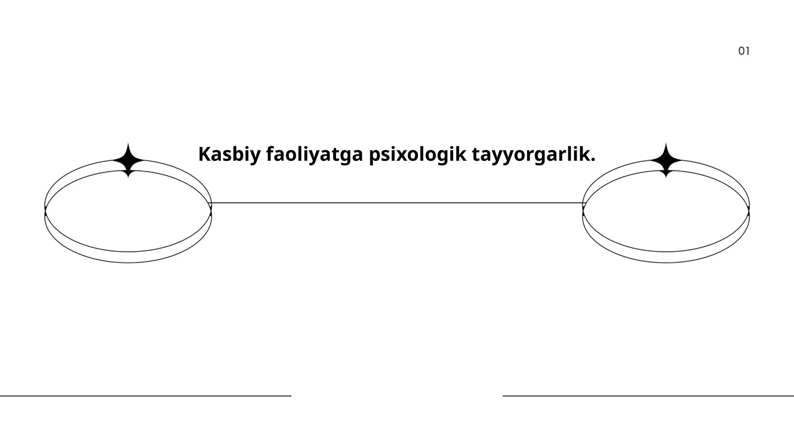 Kasbiy faoliyatga psixologik tayyorgarlikning nazariy asoslari