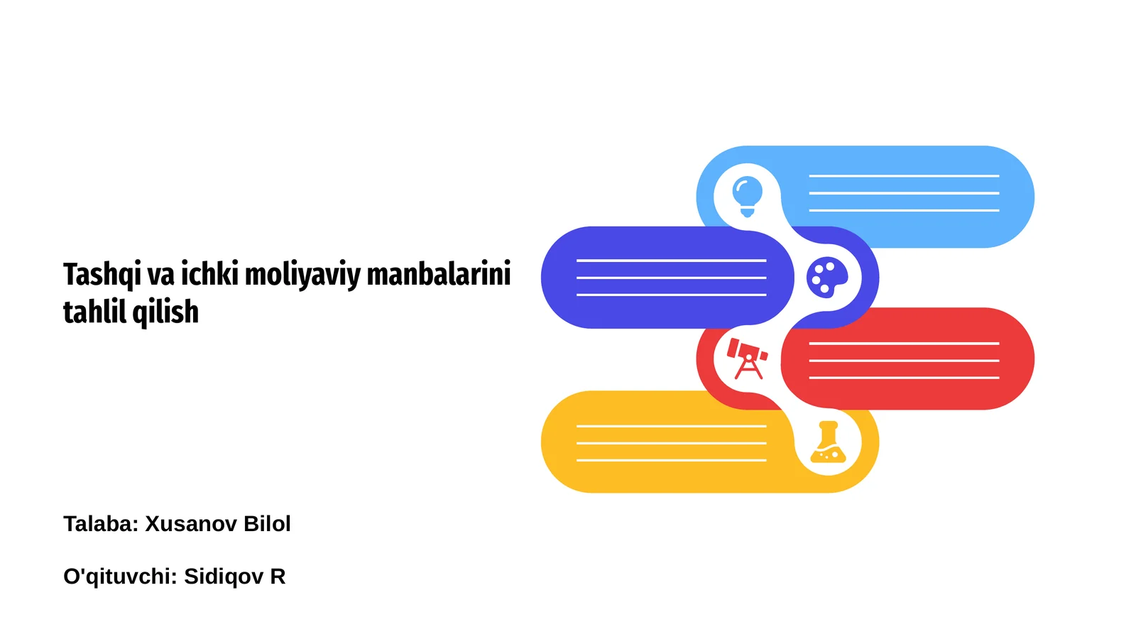 Tashqi va ichki moliyaviy manbalarini tahlil qilish