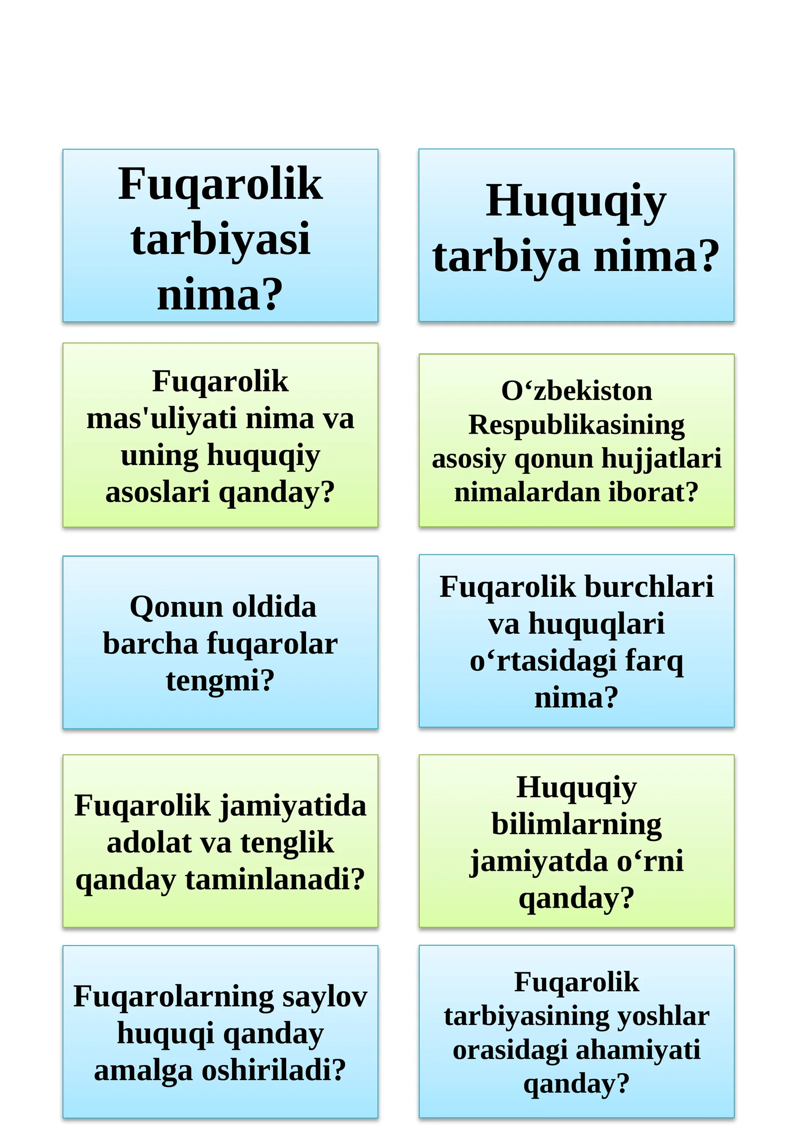 Fuqarolik tarbiyasi nima?