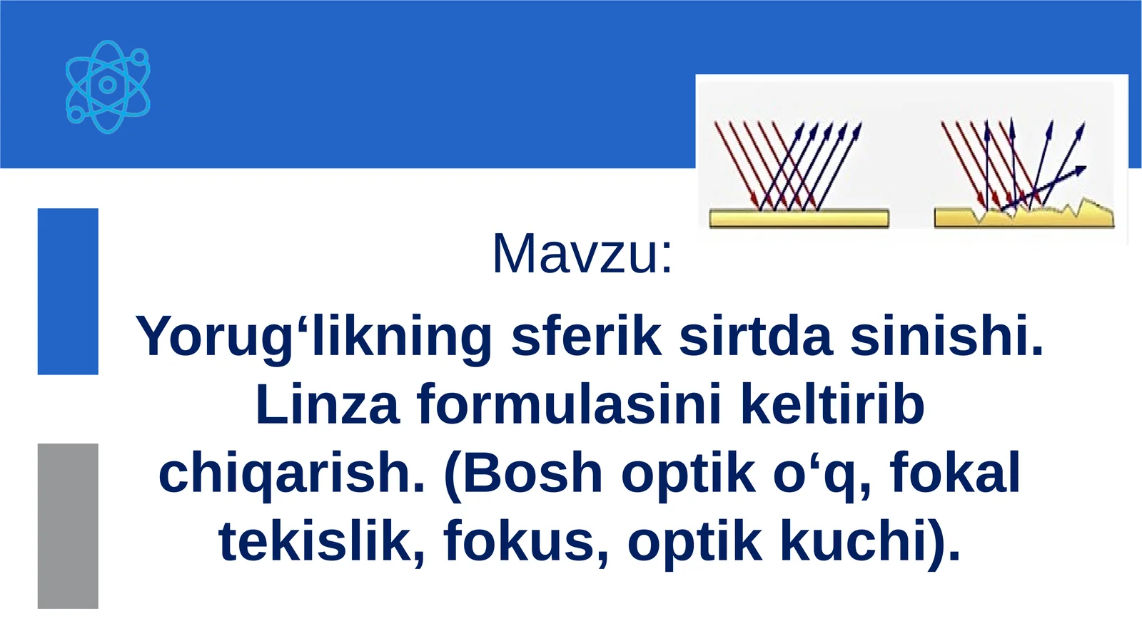 Yorug'likningsferiksirtdasinishi.Linzaformulasinikeltiribchiqarish