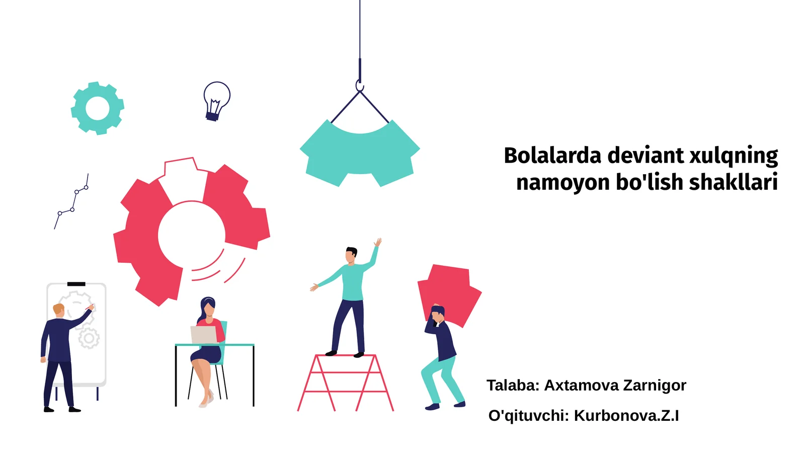 Bolalarda deviant xulqning namoyon bo'lish shakllari