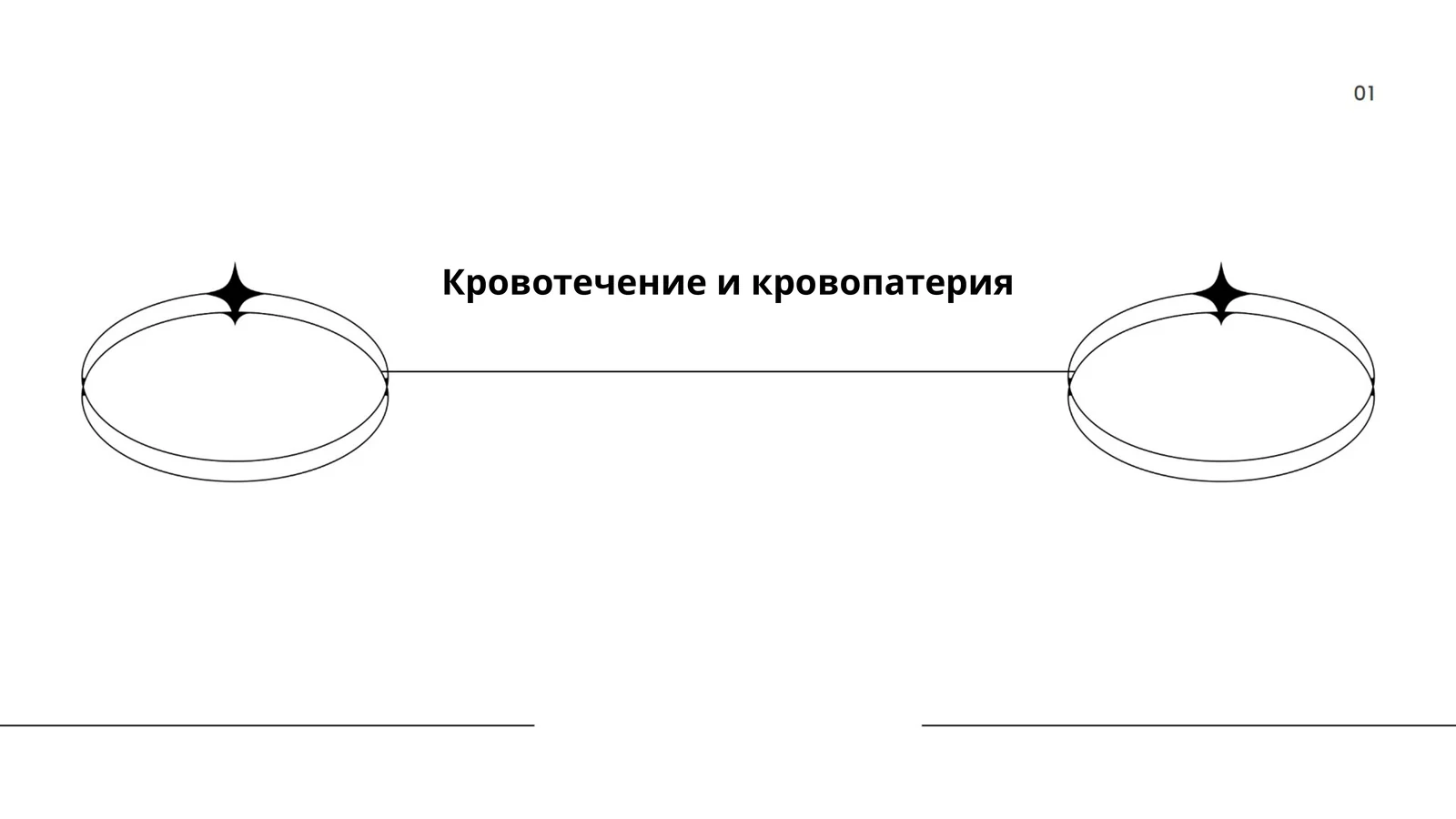 Кровотечение и кровопатерия