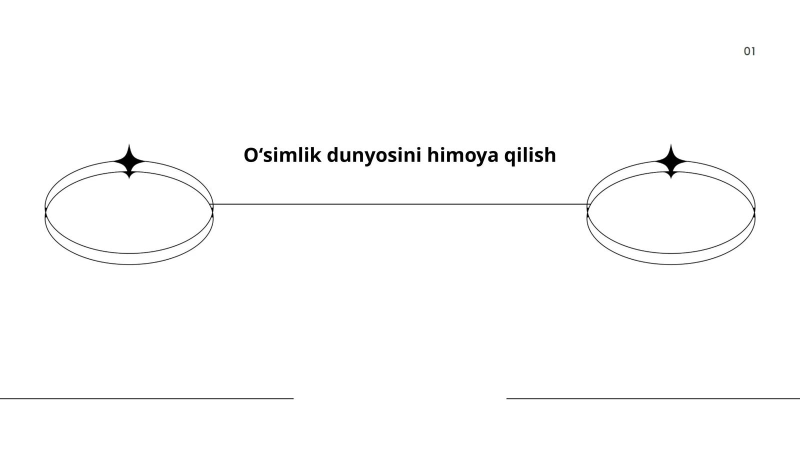 Oʻsimlik dunyosini himoya qilish