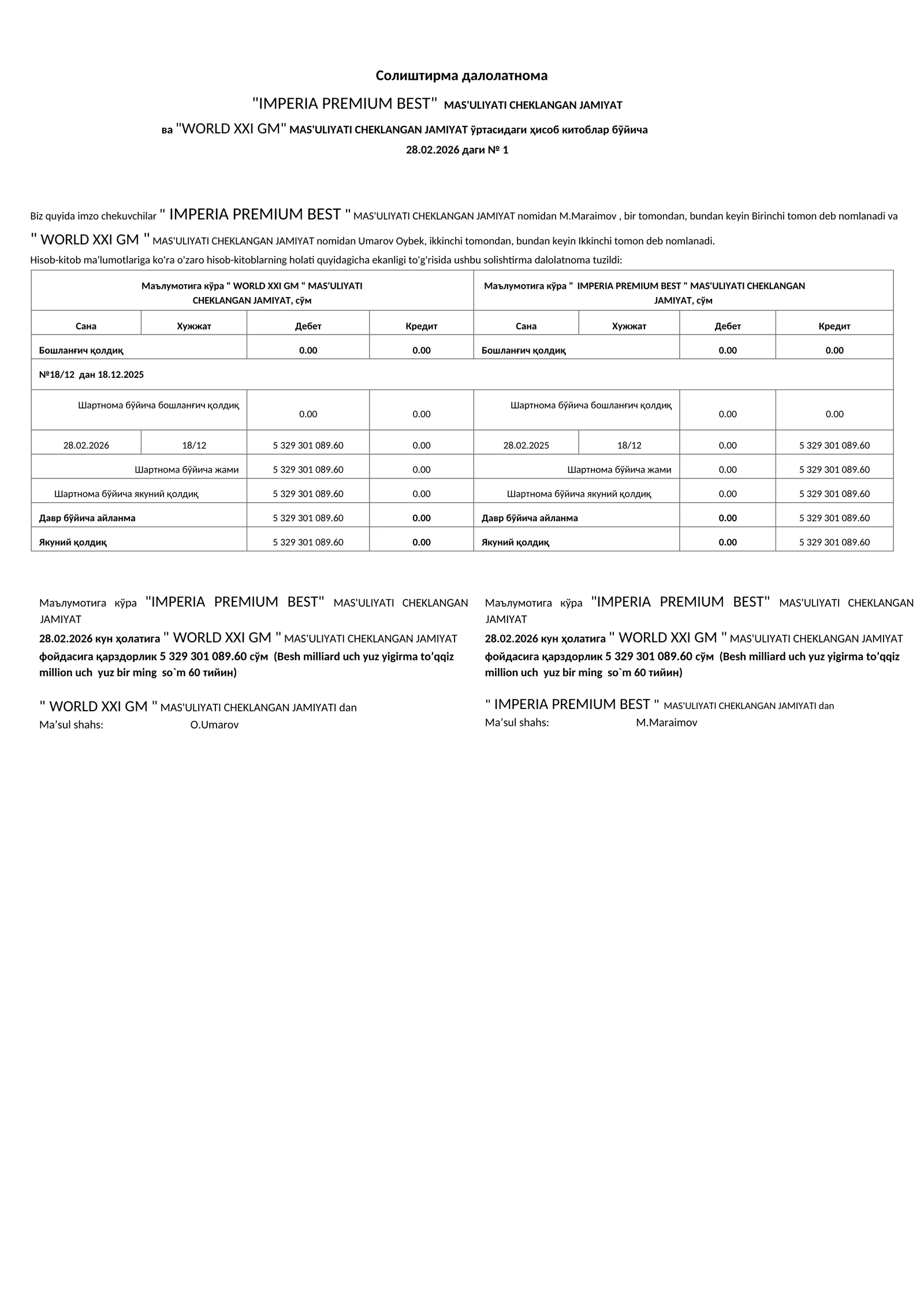 Солиштирма далолатнома