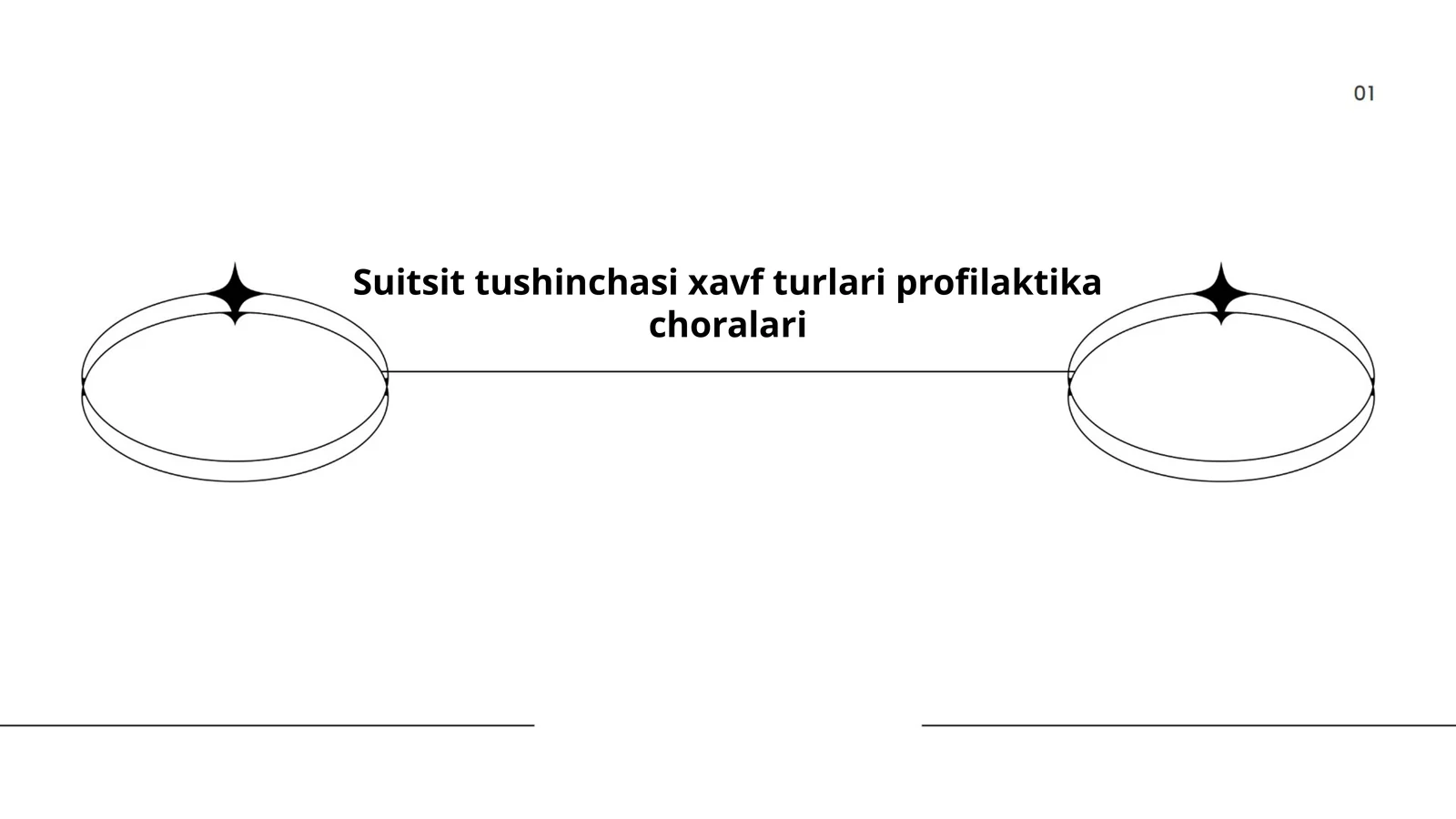 Suitsit tushinchasi xavf turlari profilaktika choralari