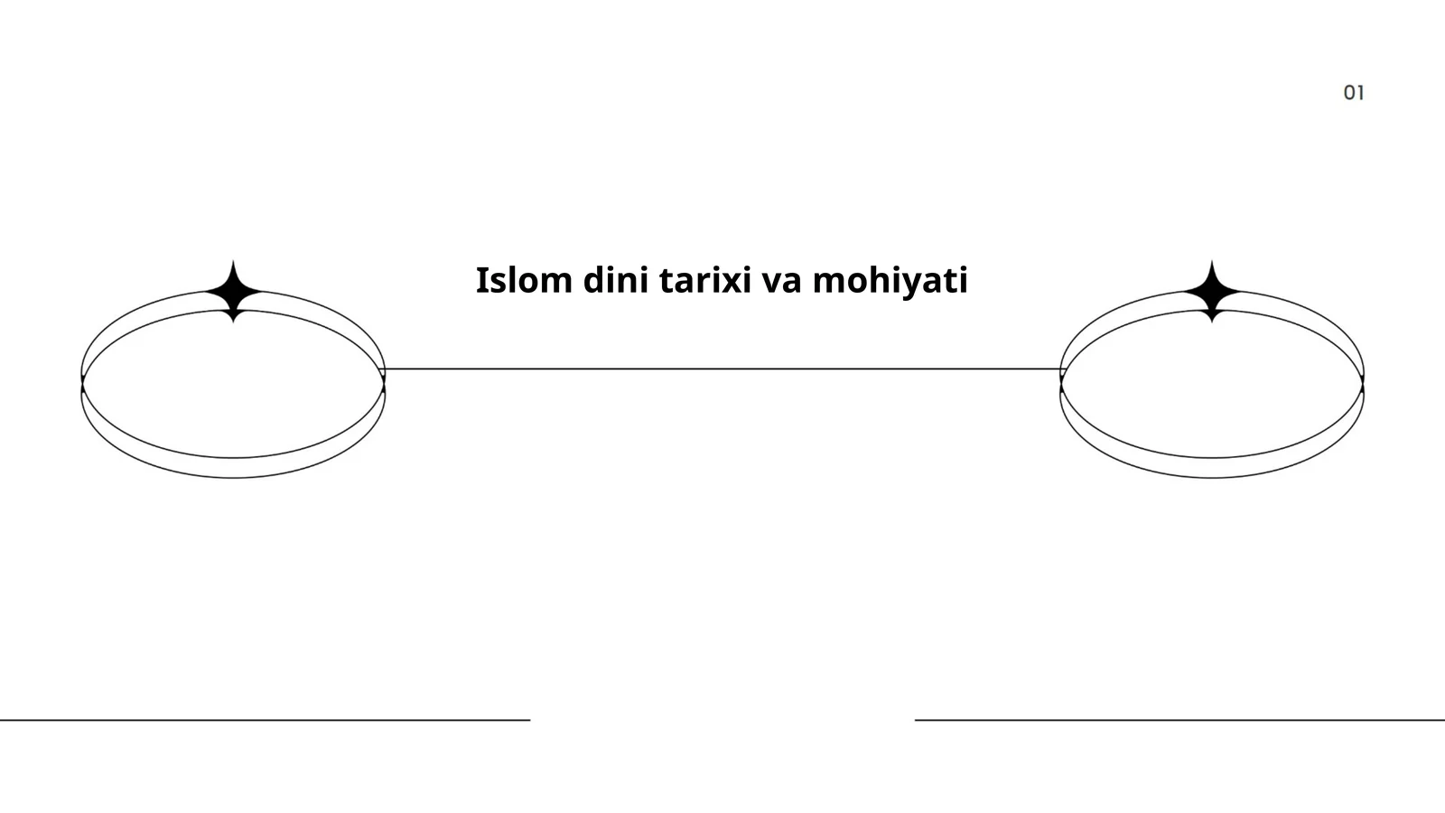 Islom dini tarixi va mohiyati
