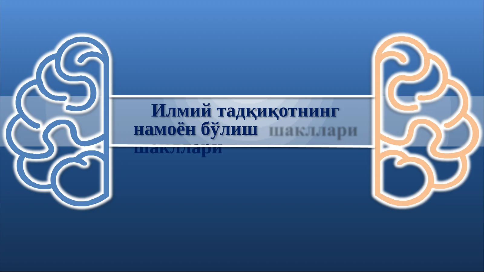 Илмий тадқиқотнинг намоён бўлиш шакллари