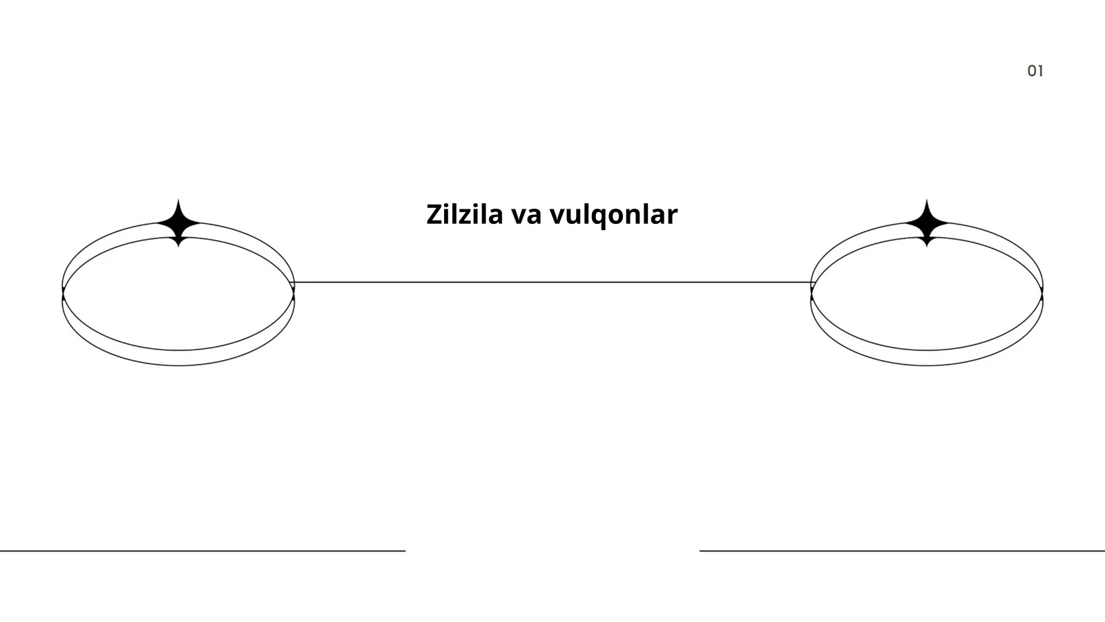 Zilzila va vulqonlar