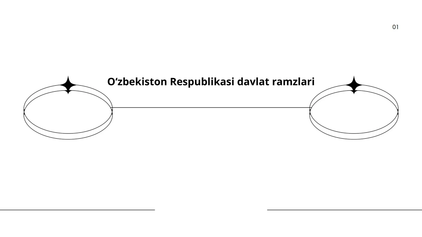 Oʻzbekiston Respublikasi davlat ramzlari