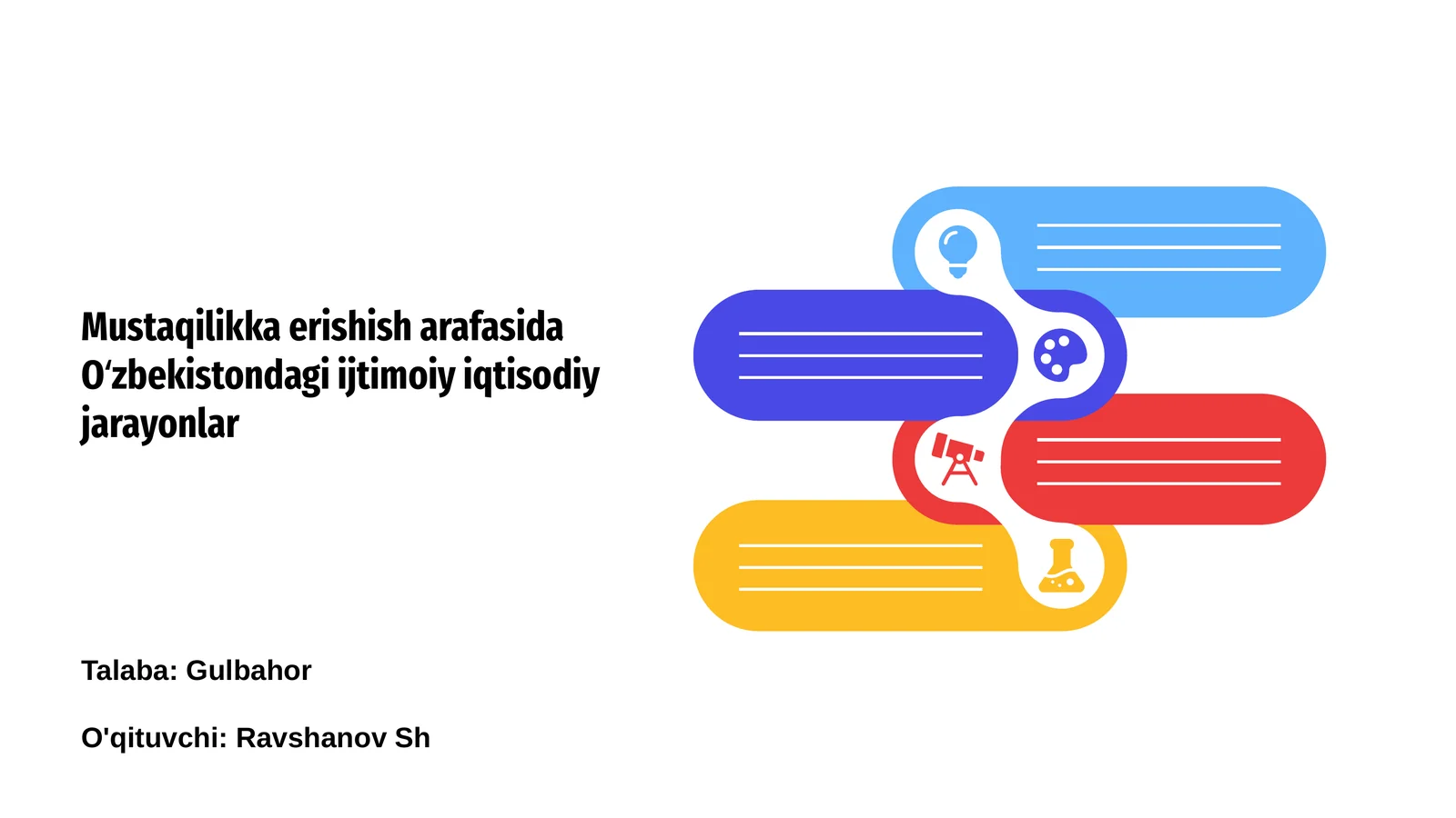 Mustaqilikka erishish arafasida Oʻzbekistondagi ijtimoiy iqtisodiy jarayonlar