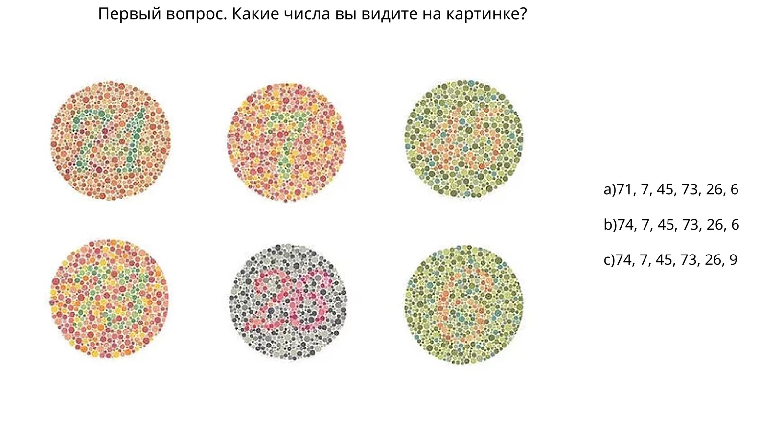 Перший питання. Які числа ви бачите на картинці?