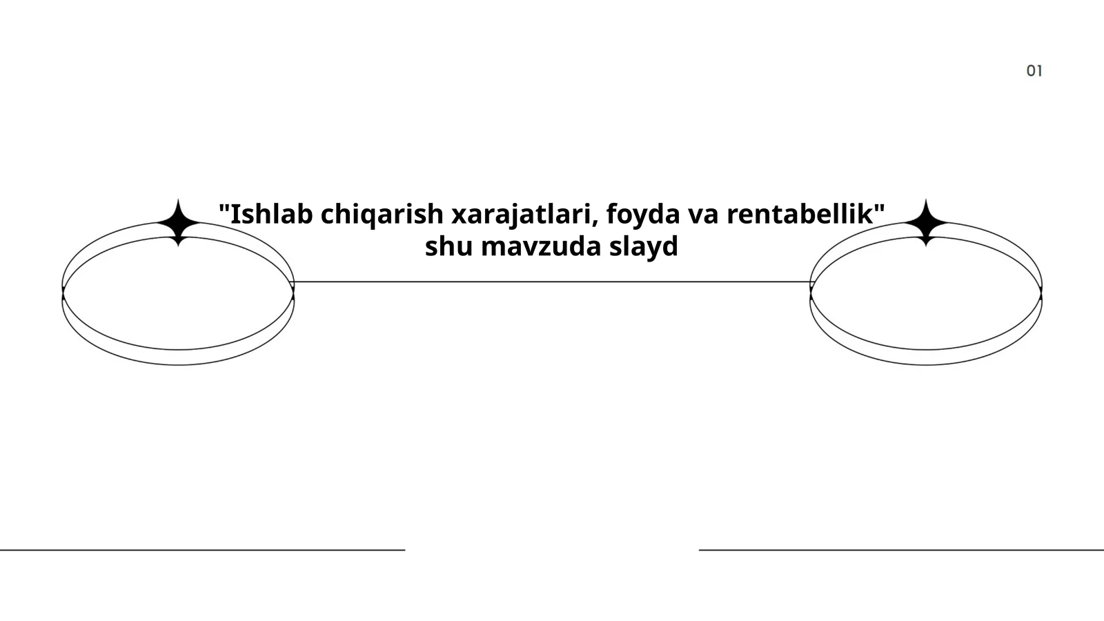 Ishlab chiqarish xarajatlari, foyda va rentabellik