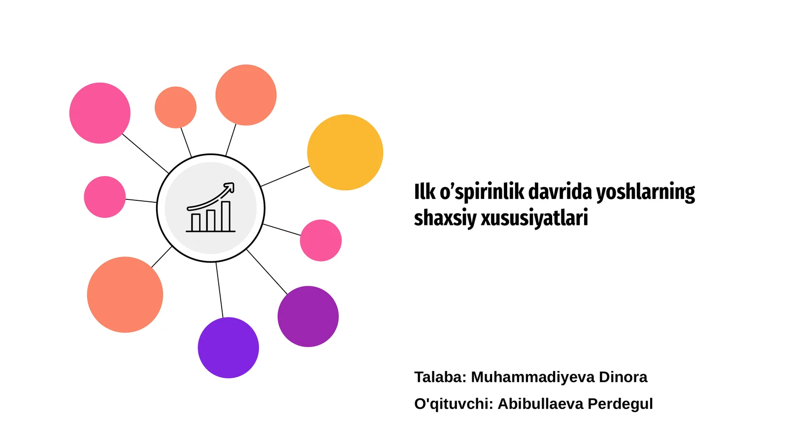 Ilk o’spirinlik davrida yoshlarning shaxsiy xususiyatlari