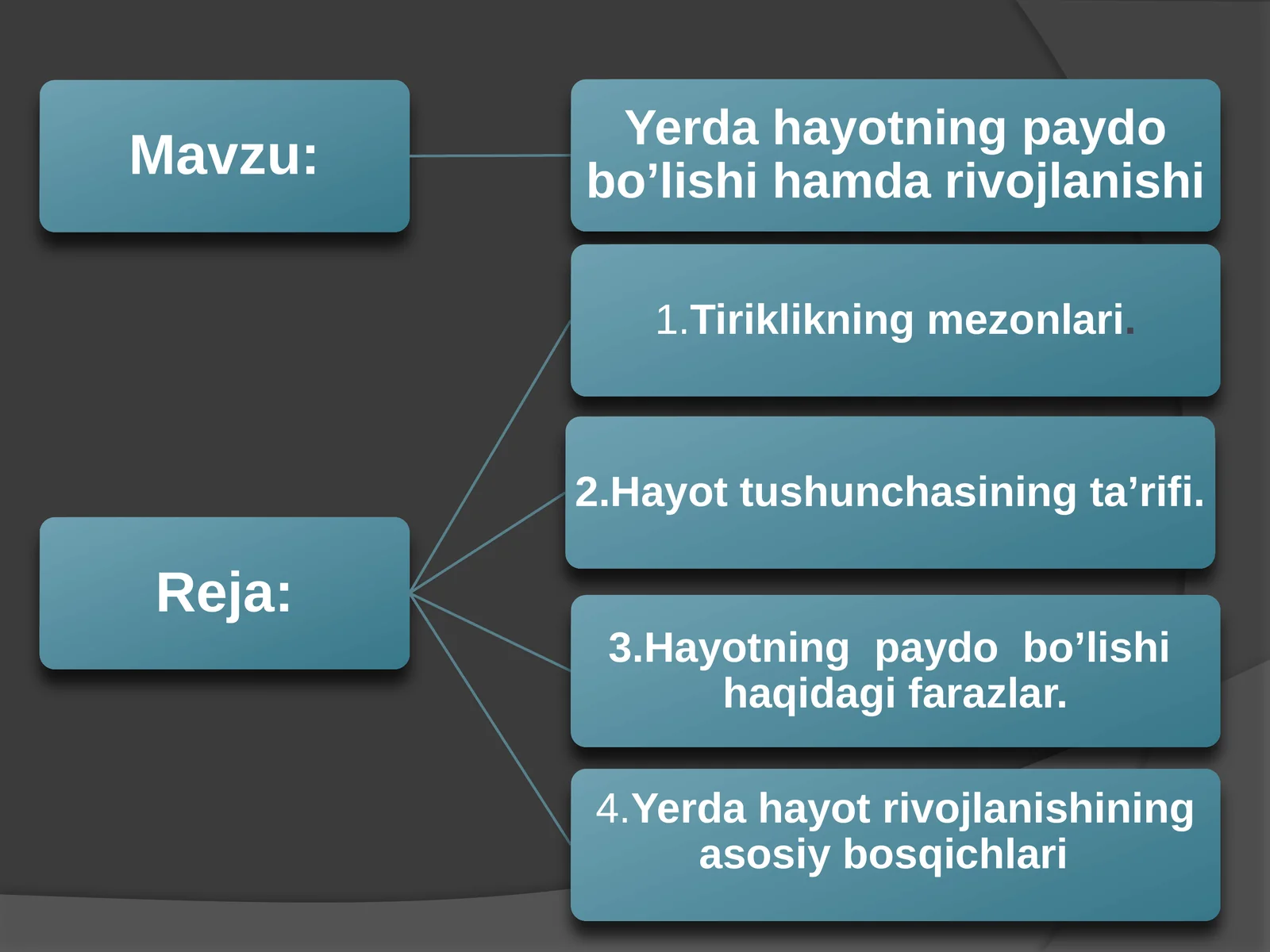 Savollar: Hozirgizamono’simlikvahayvonotdunyosiqandaypaydobo’lgan?
