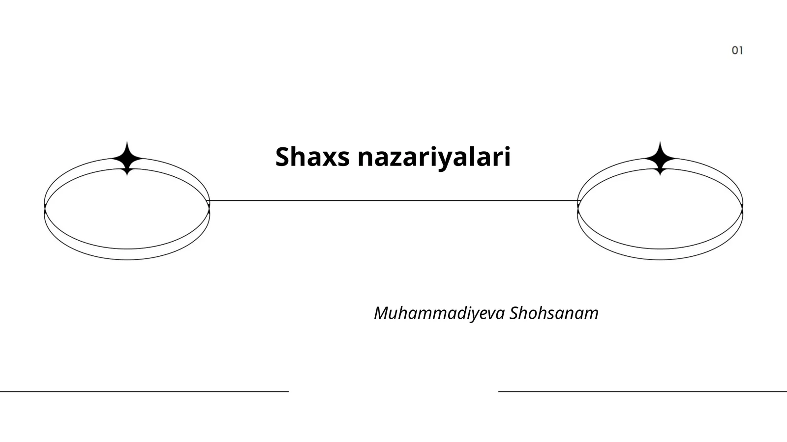 Zigmund Freydning psixoanalitik shaxs nazariyasi