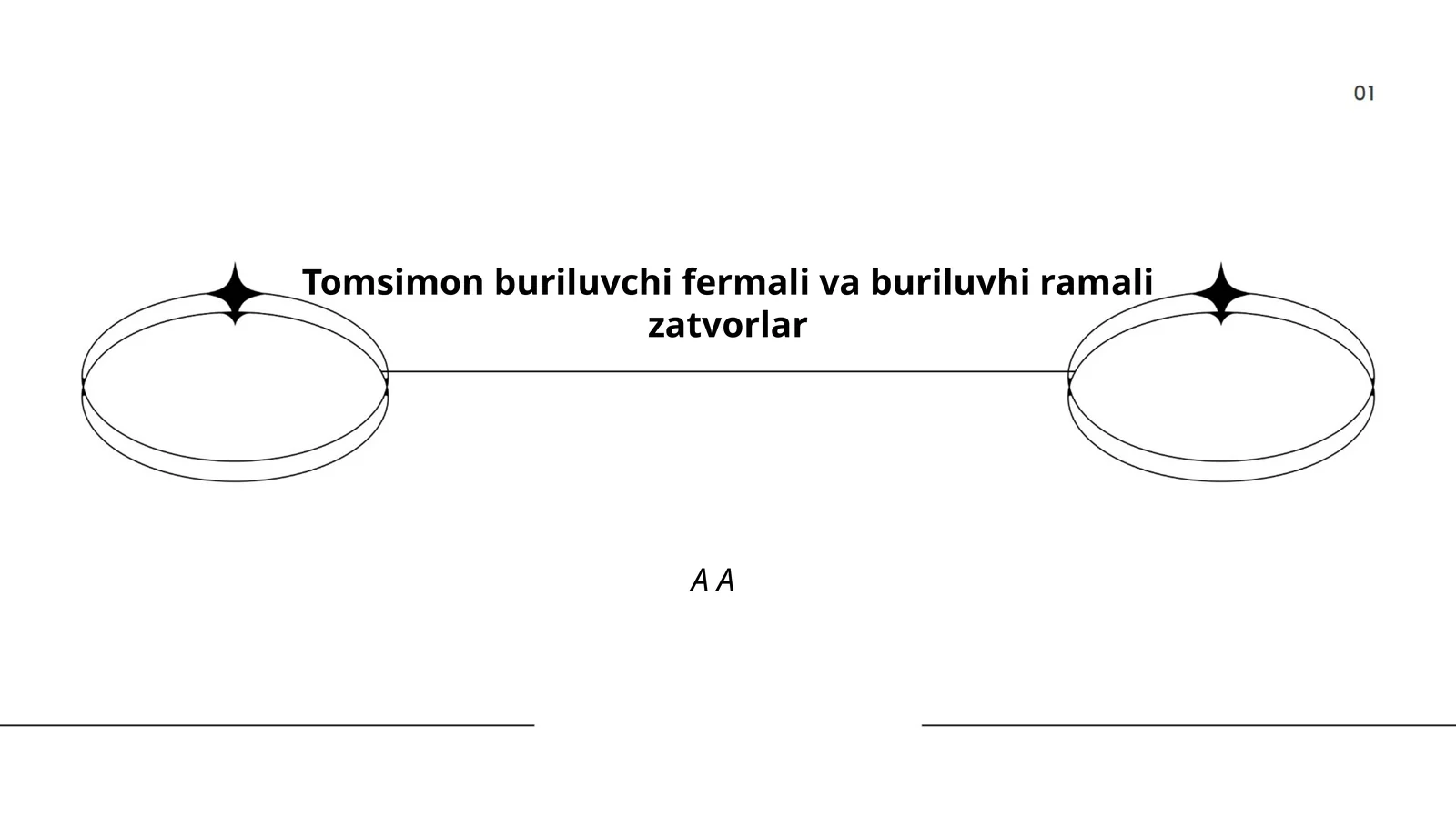 Tomsimon buriluvchi fermali va buriluvhi ramali zatvorlar