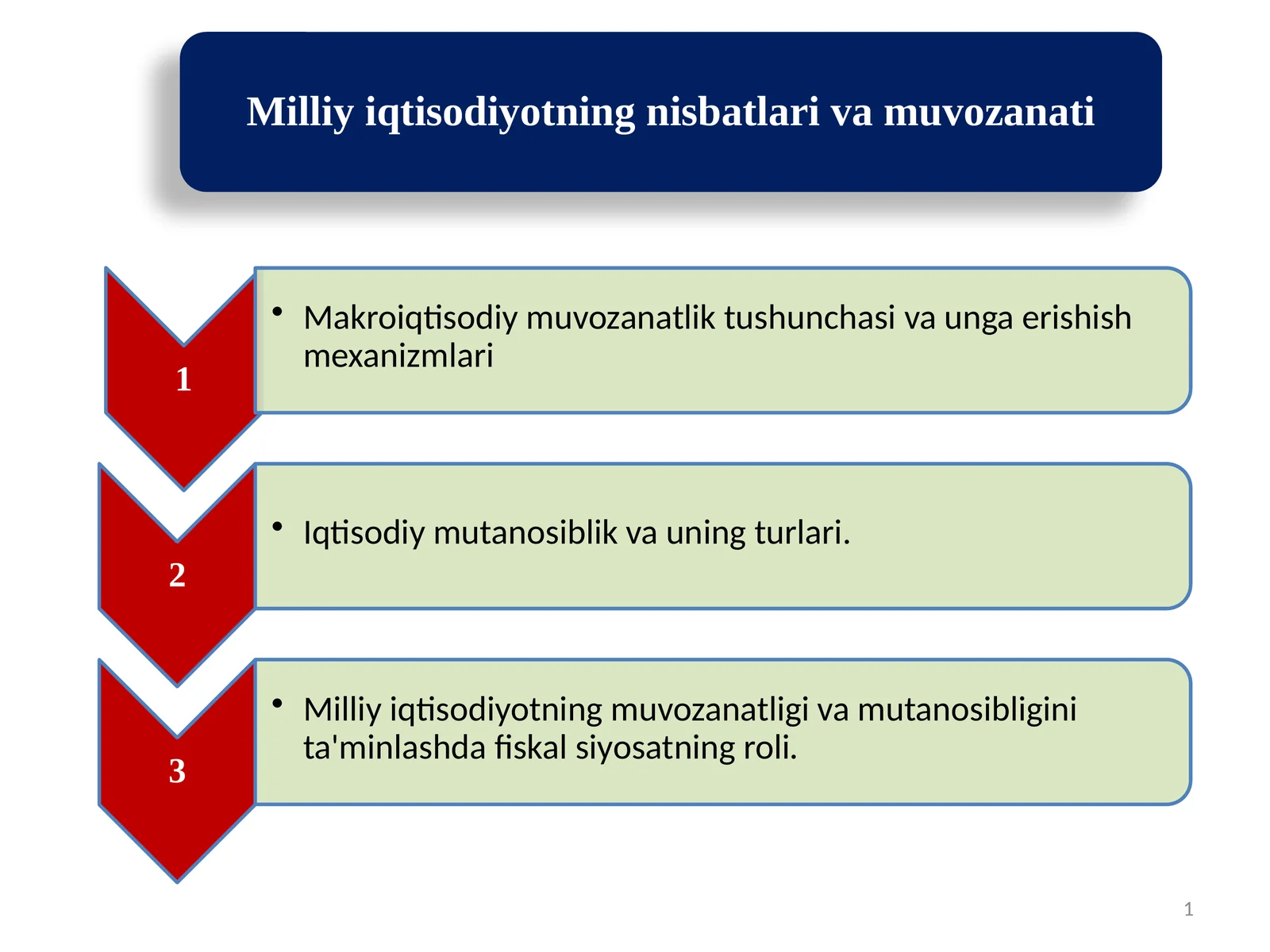 iqtisodiymuvozanat