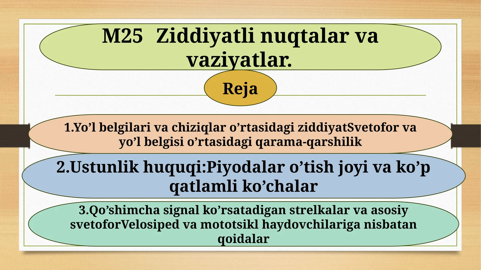 M25 Ziddiyatli nuqtalar va vaziyatlar