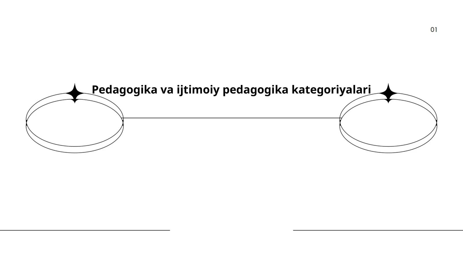 Ta'lim nazariyasi va amaliyoti