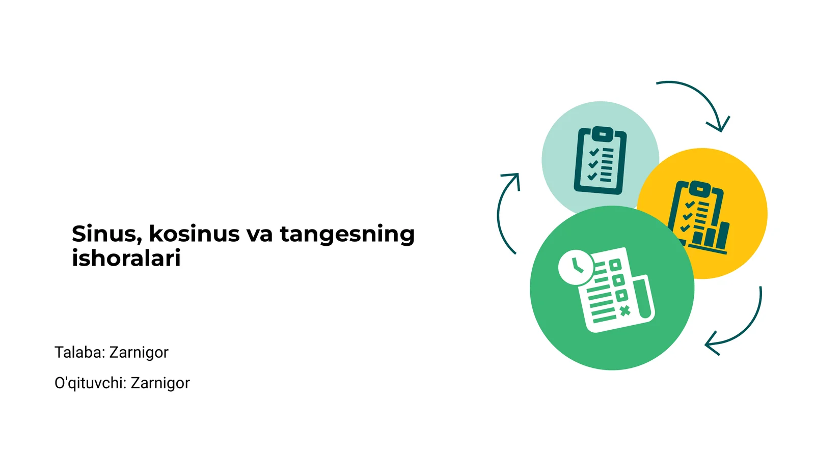 Sinus, kosinus va tangesning ishoralari