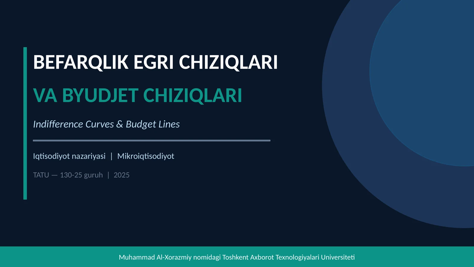 BEFARQLIK EGRI CHIZIQLARI VA BYUDJET CHIZIQLARI