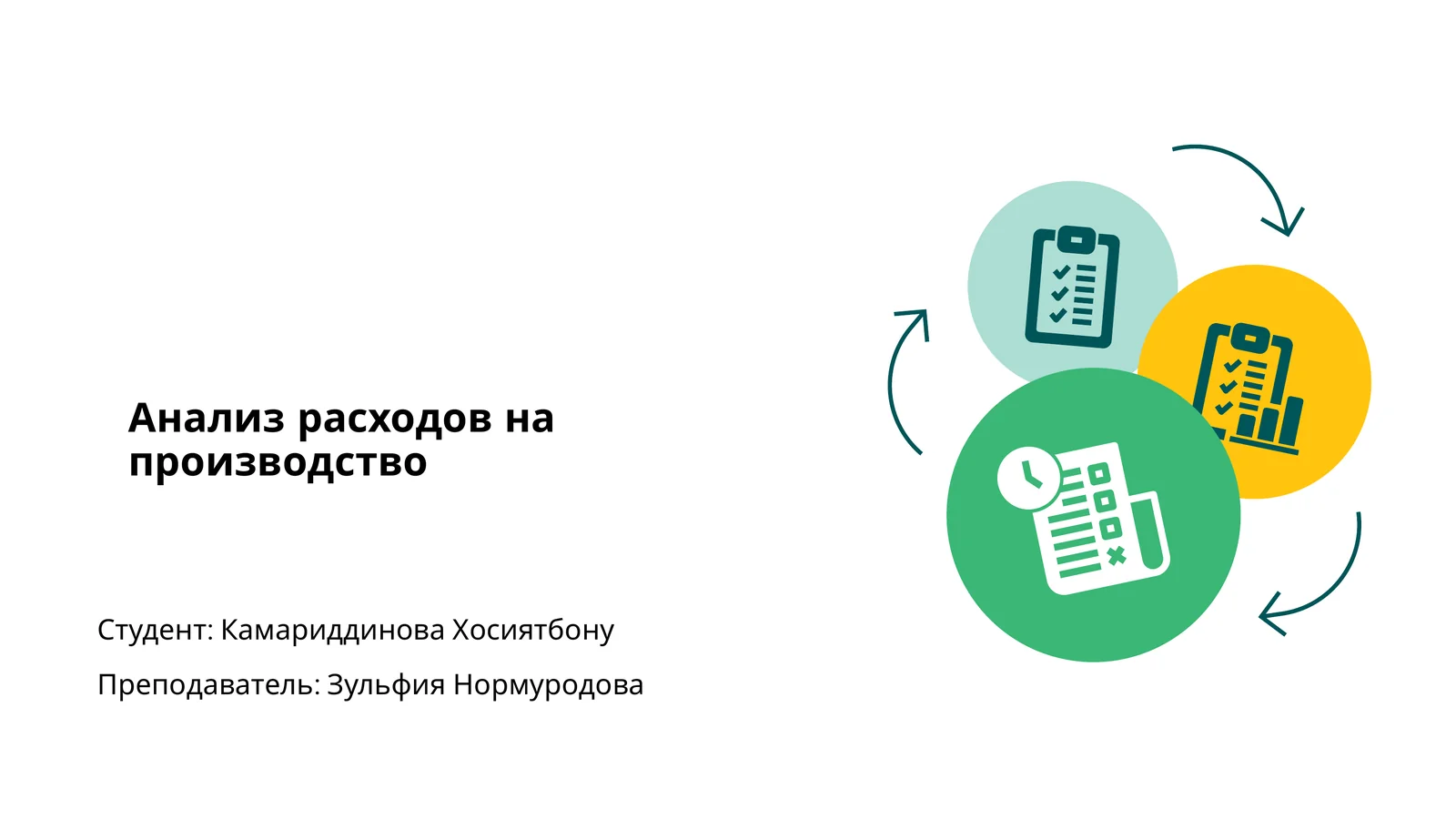 Анализ расходов на производство