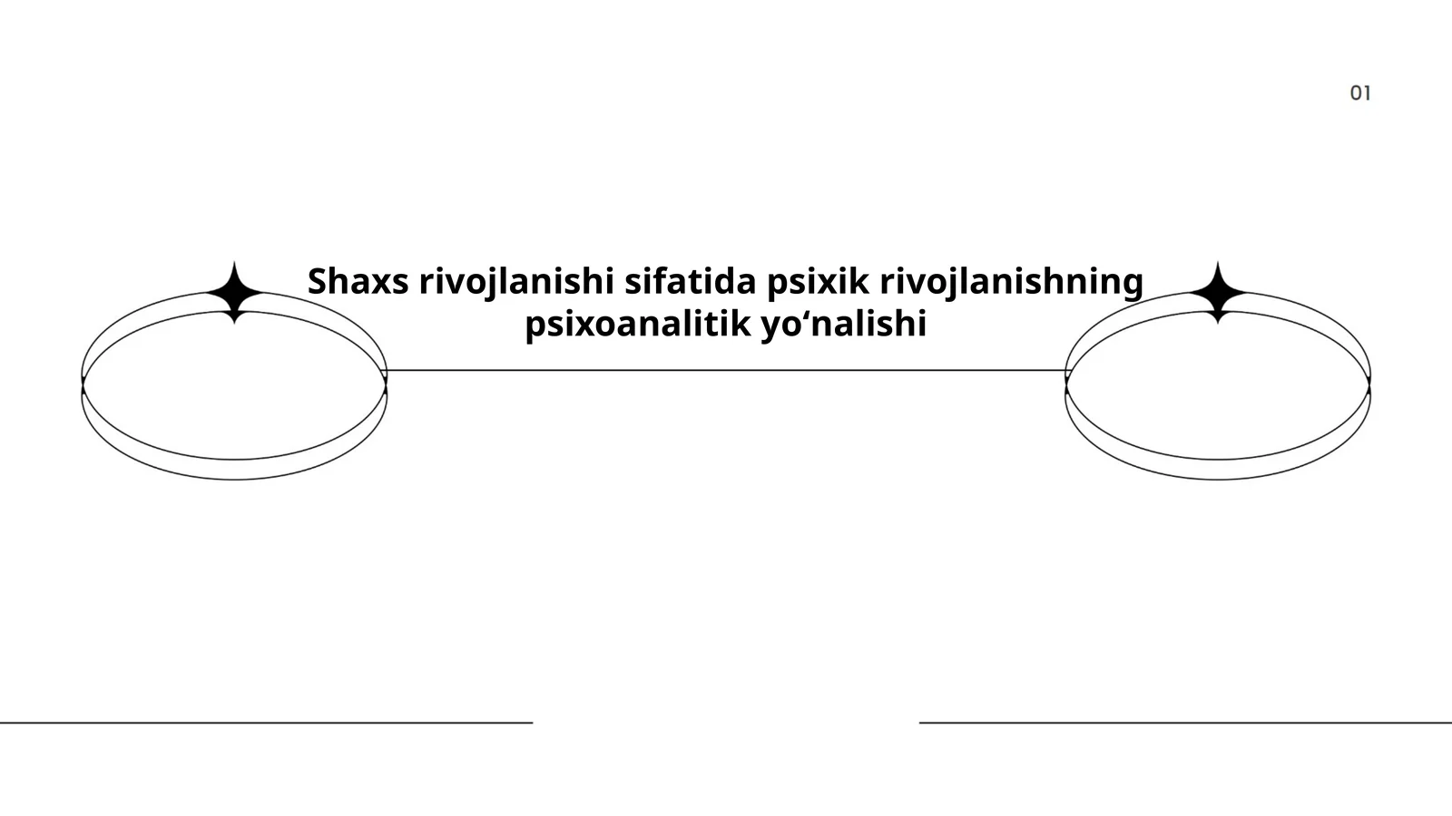 Bolalar psixologiyasi va psixodiagnostikasi fanidan