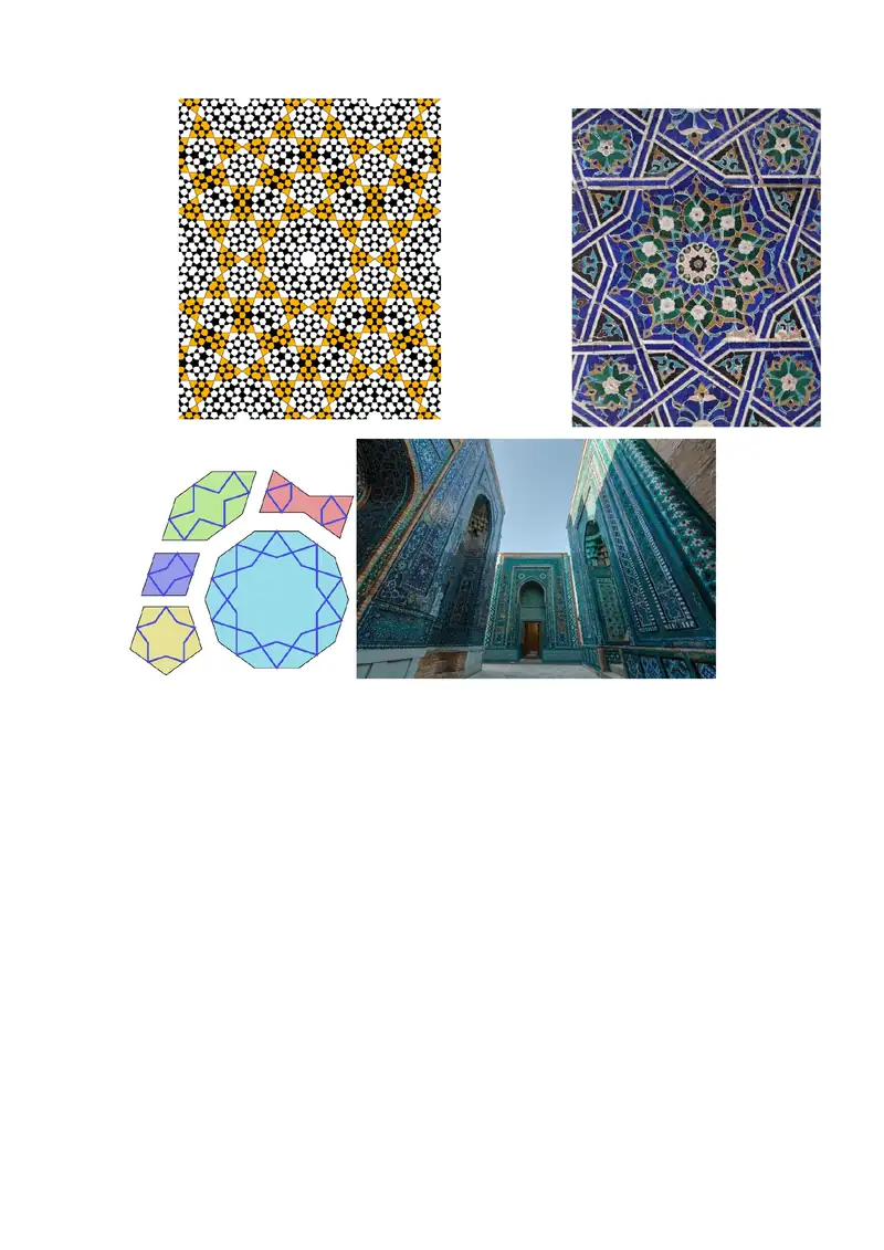 Amaliy san’atdagi girih naqshlarini chizmachilik ta’limiga integratsiyalashning nazariy-pedagogik asoslari