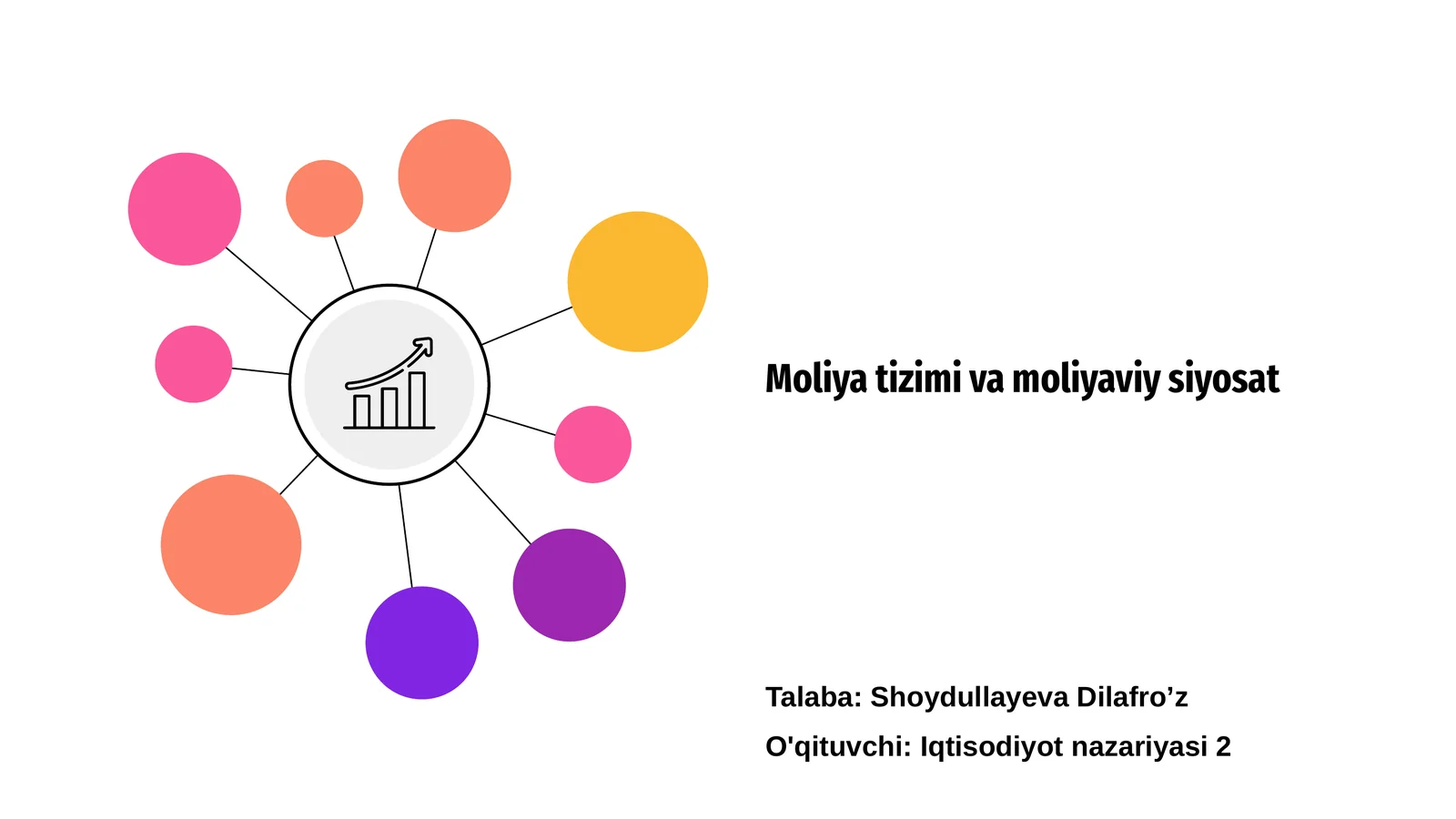 Moliya tizimi va moliyaviy siyosat