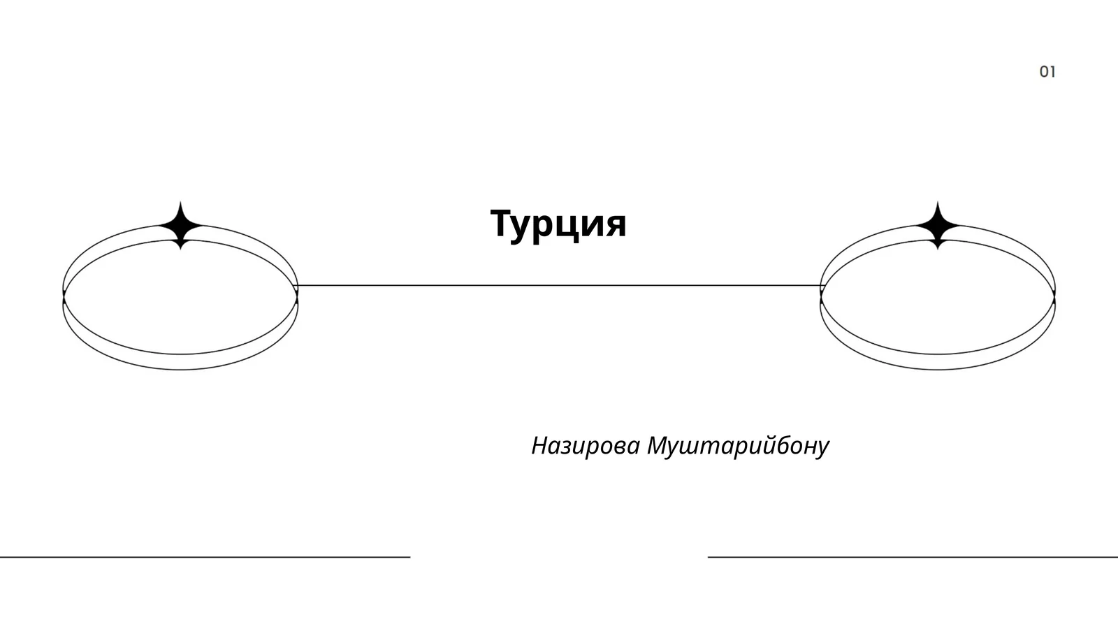 Турция