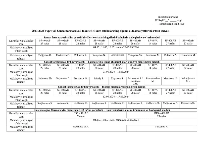 Sanoat farmatsiyasi ta’lim yo’nalishi – Dori vositalarining sifatini baholash, qadoqlash va o’rash moduli