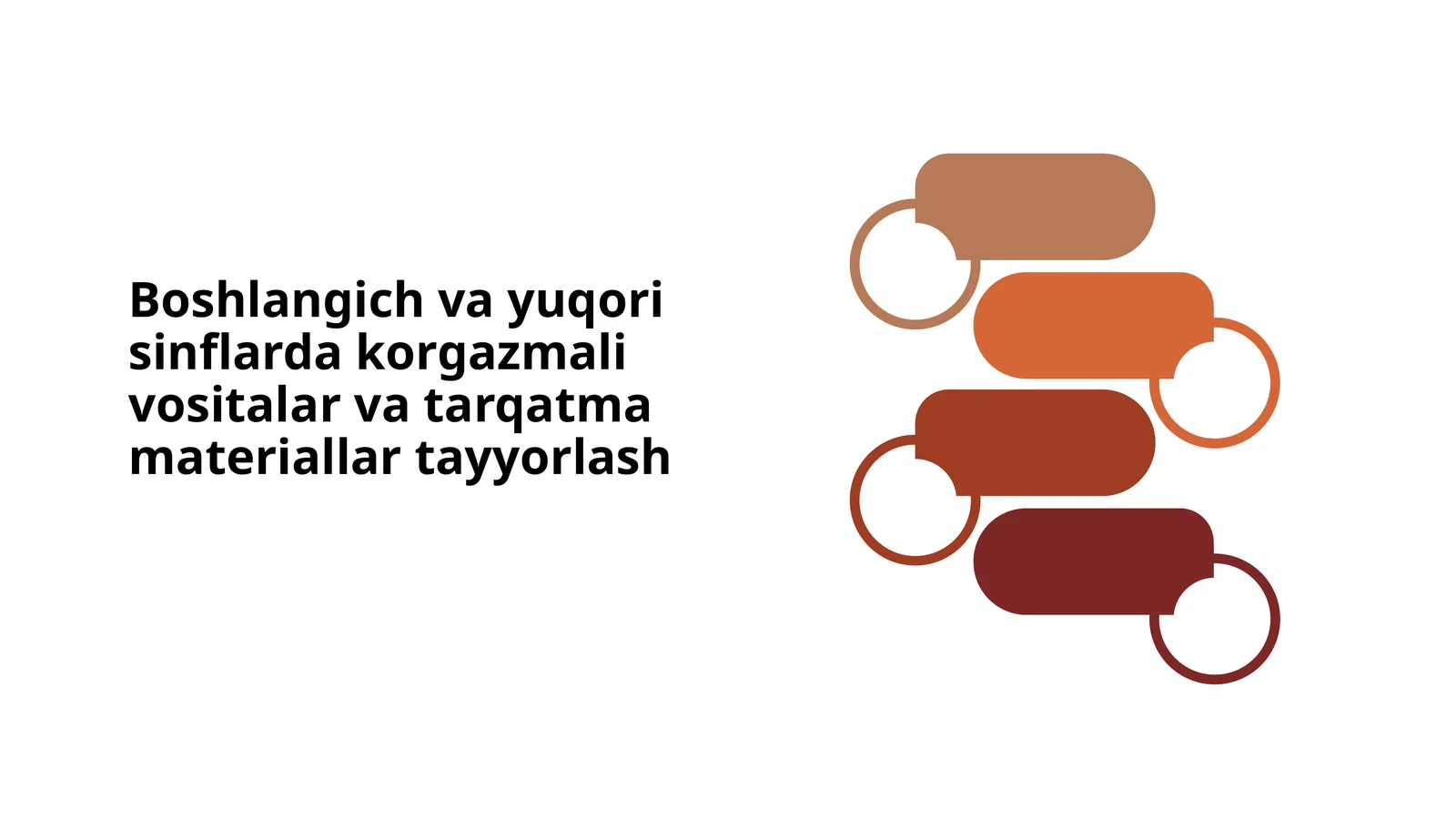 Boshlangich va yuqori sinflarda korgazmali vositalar va tarqatma materiallar tayyorlash