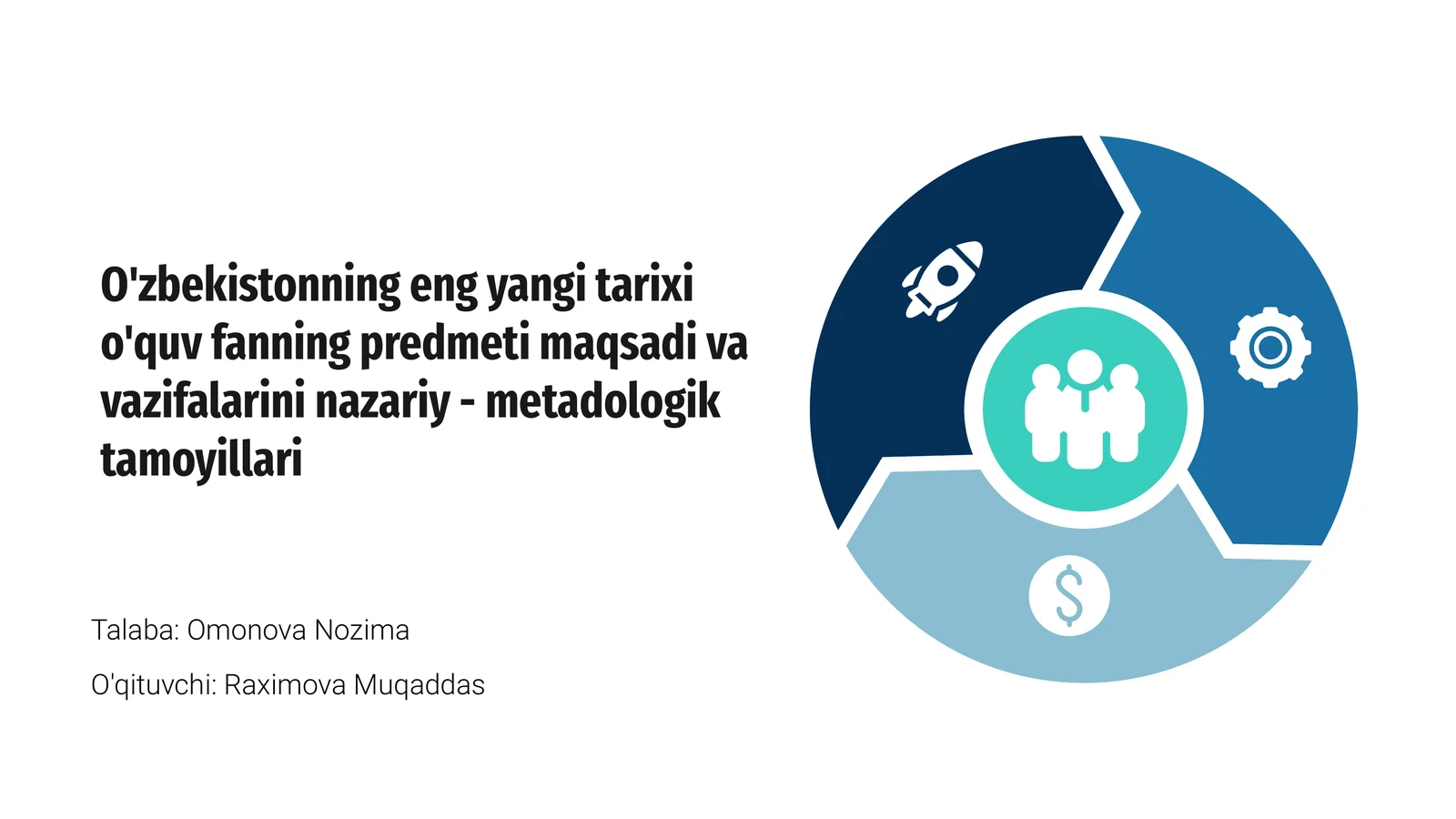 O'zbekistonning eng yangi tarixi o'quv fanning predmeti maqsadi va vazifalarini nazariy - metadologik tamoyillari