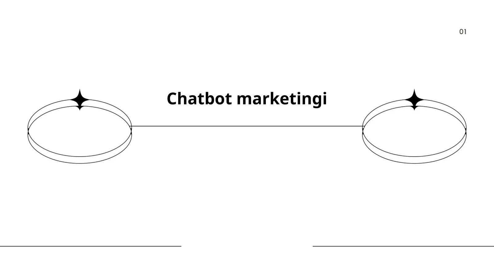 Chatbot marketingi