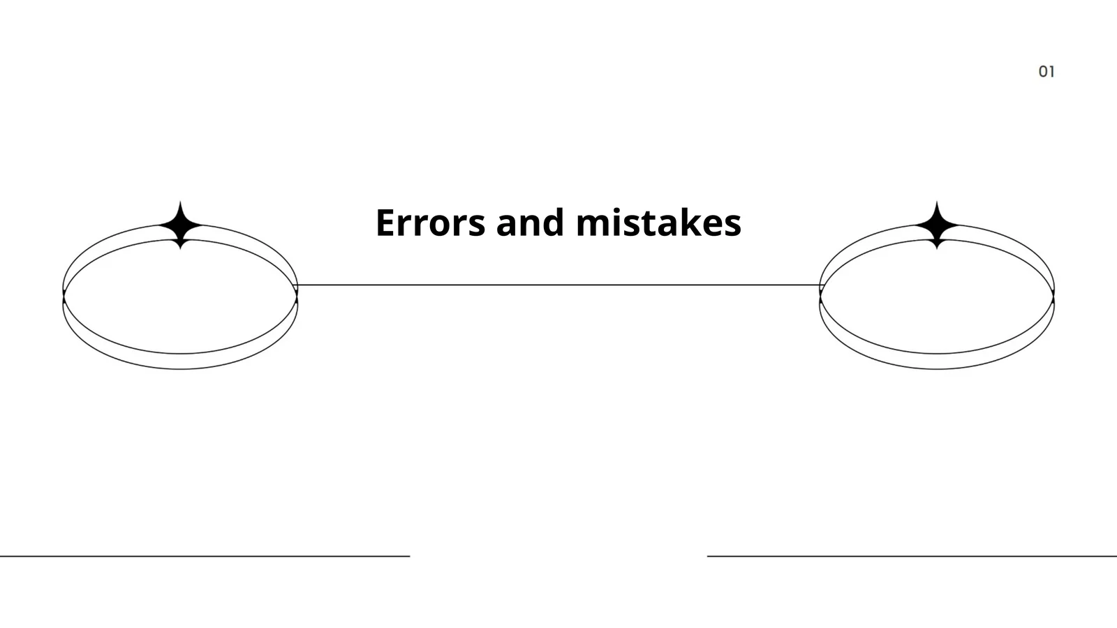 Errors and mistakes