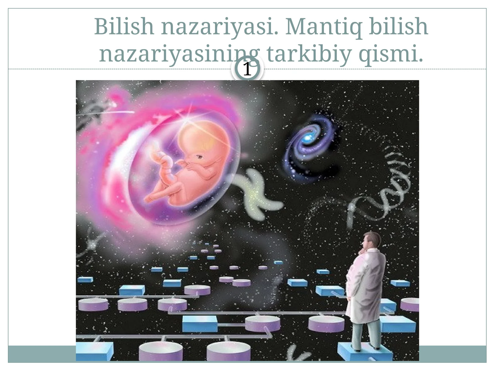 Bilish nazariyasi. Mantiq bilish nazariyasining tarkibiy qismi